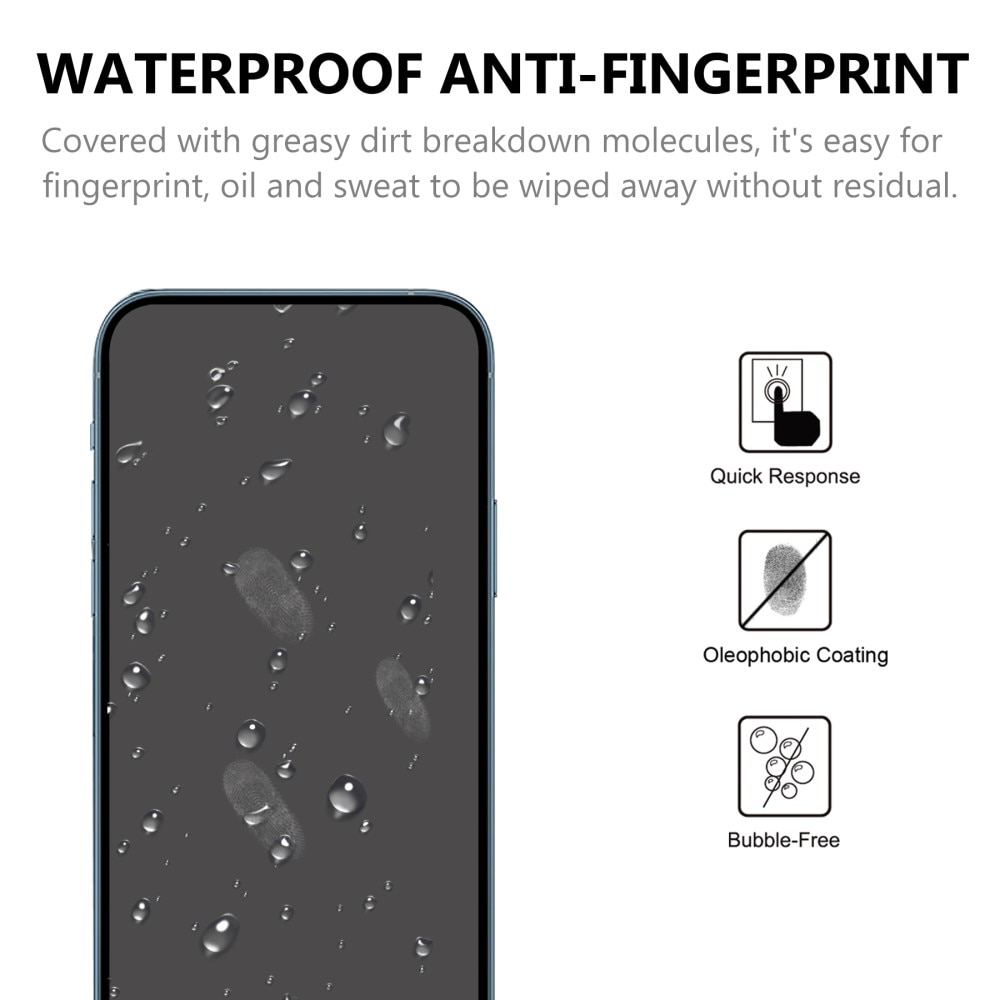 Protector de pantalla cobertura total cristal templado iPhone 13 negro