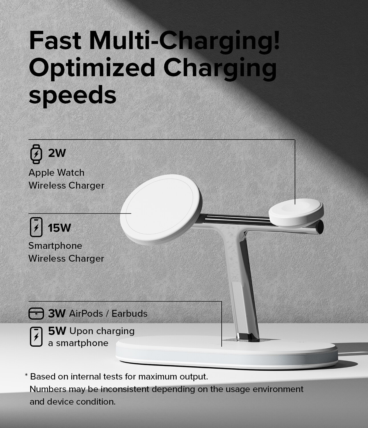 3-in-1 Wireless Charger Stand, blanco