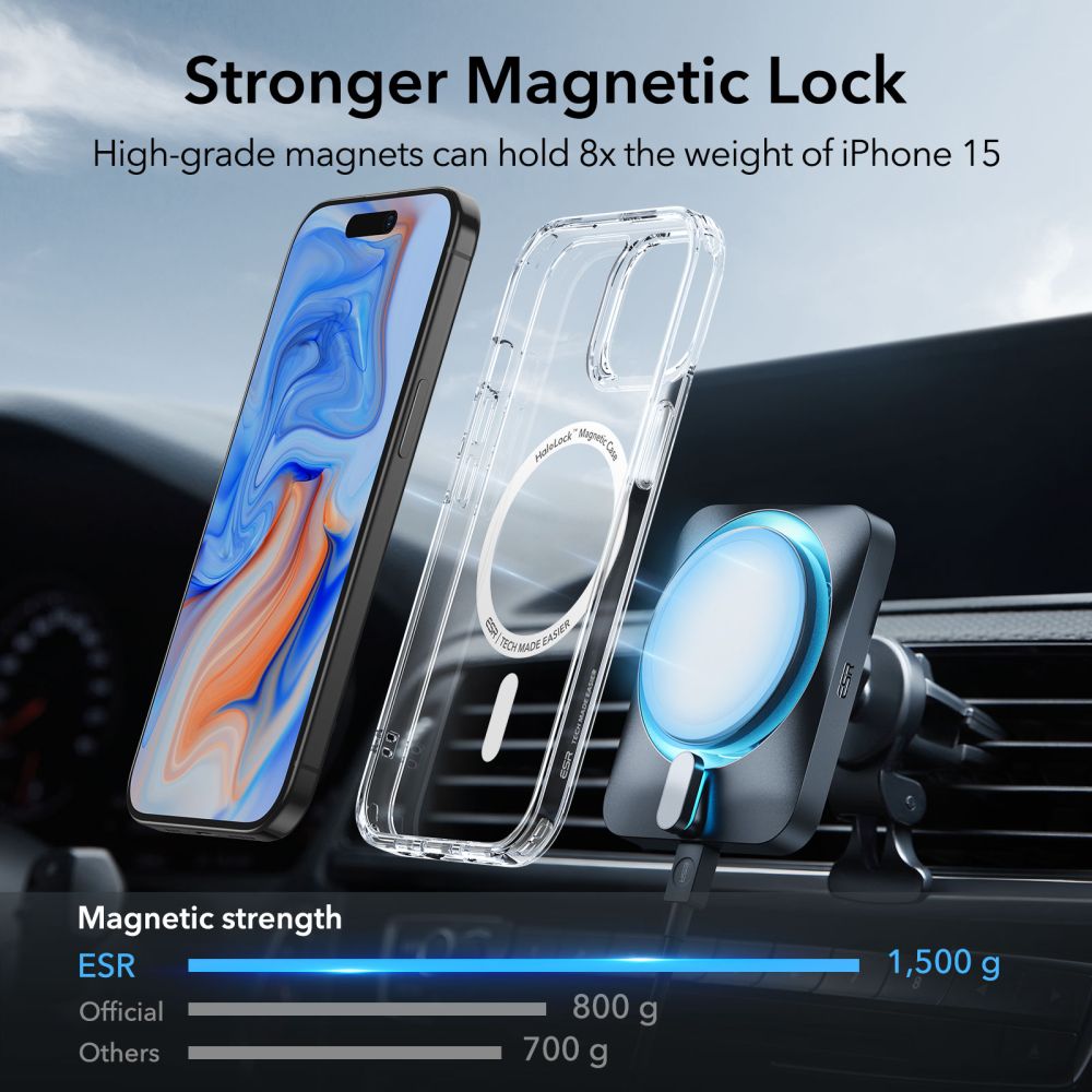 Classic Hybrid HaloLock MagSafe iPhone 15 Plus Transparente