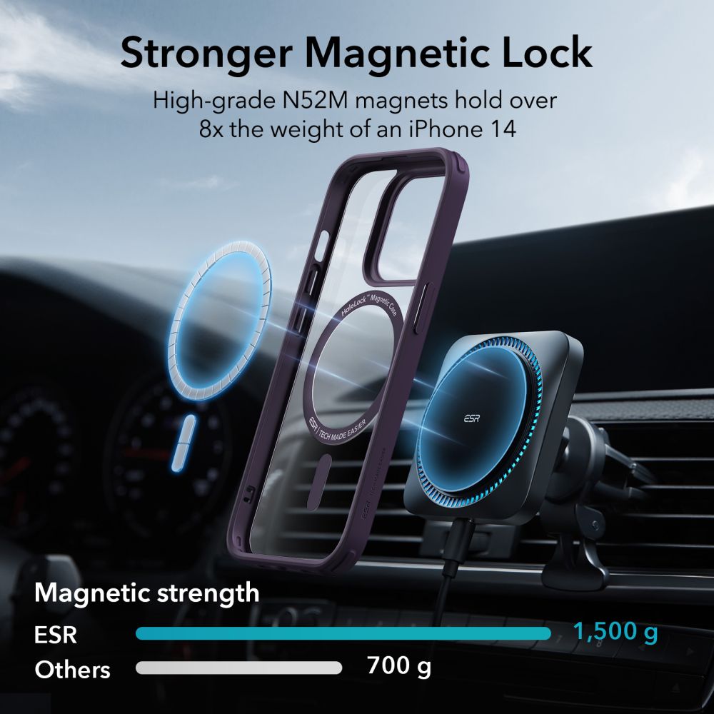 Classic Hybrid HaloLock MagSafe iPhone 14 Pro Max Púrpura