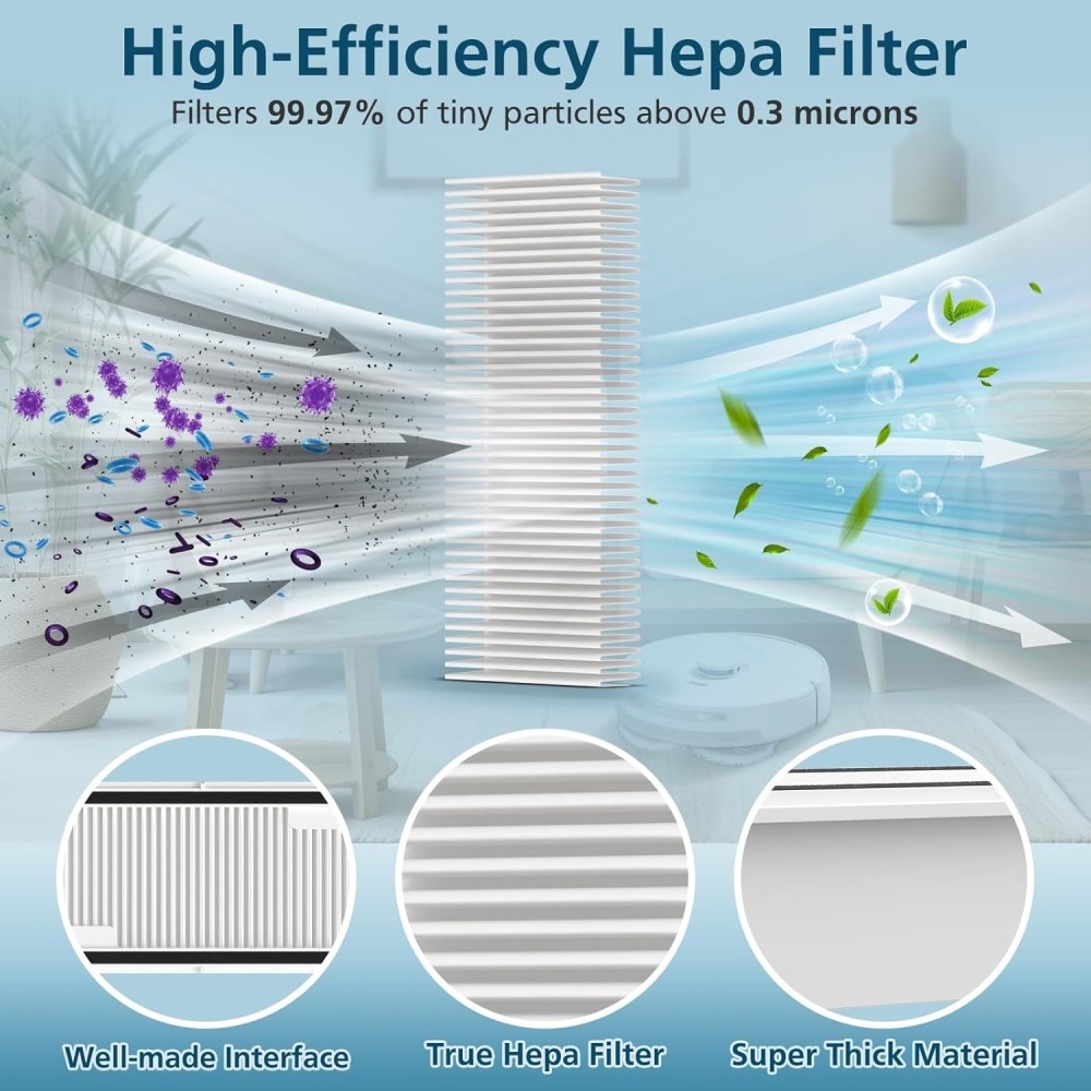 HEPA-filtro para Narwal Freo X Ultra