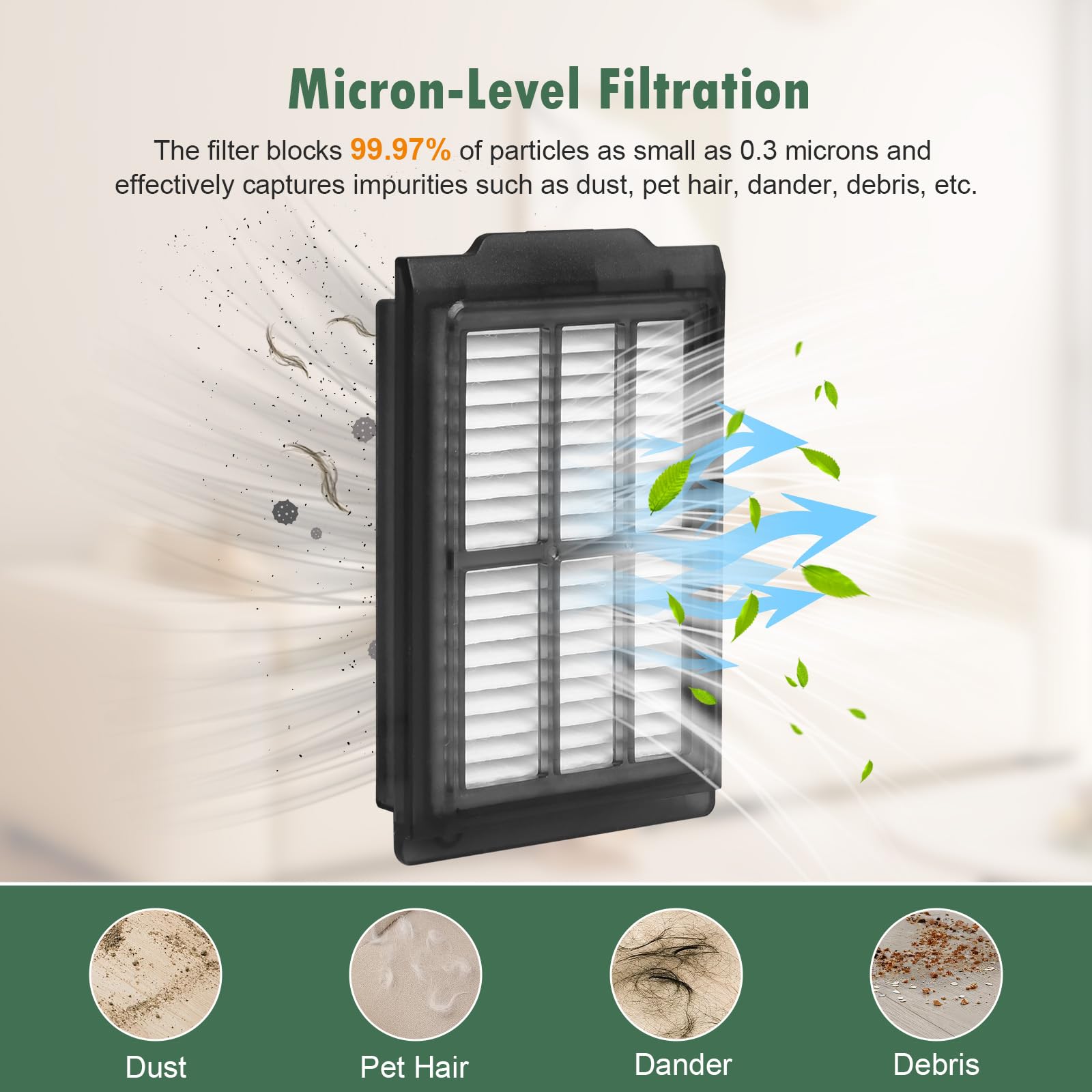 HEPA-filtro para iRobot Roomba Plus 405 Combo