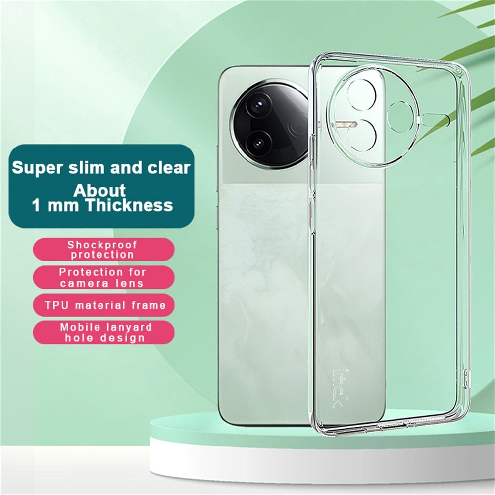 Funda TPU Case Xiaomi Poco F7 Pro Transparente
