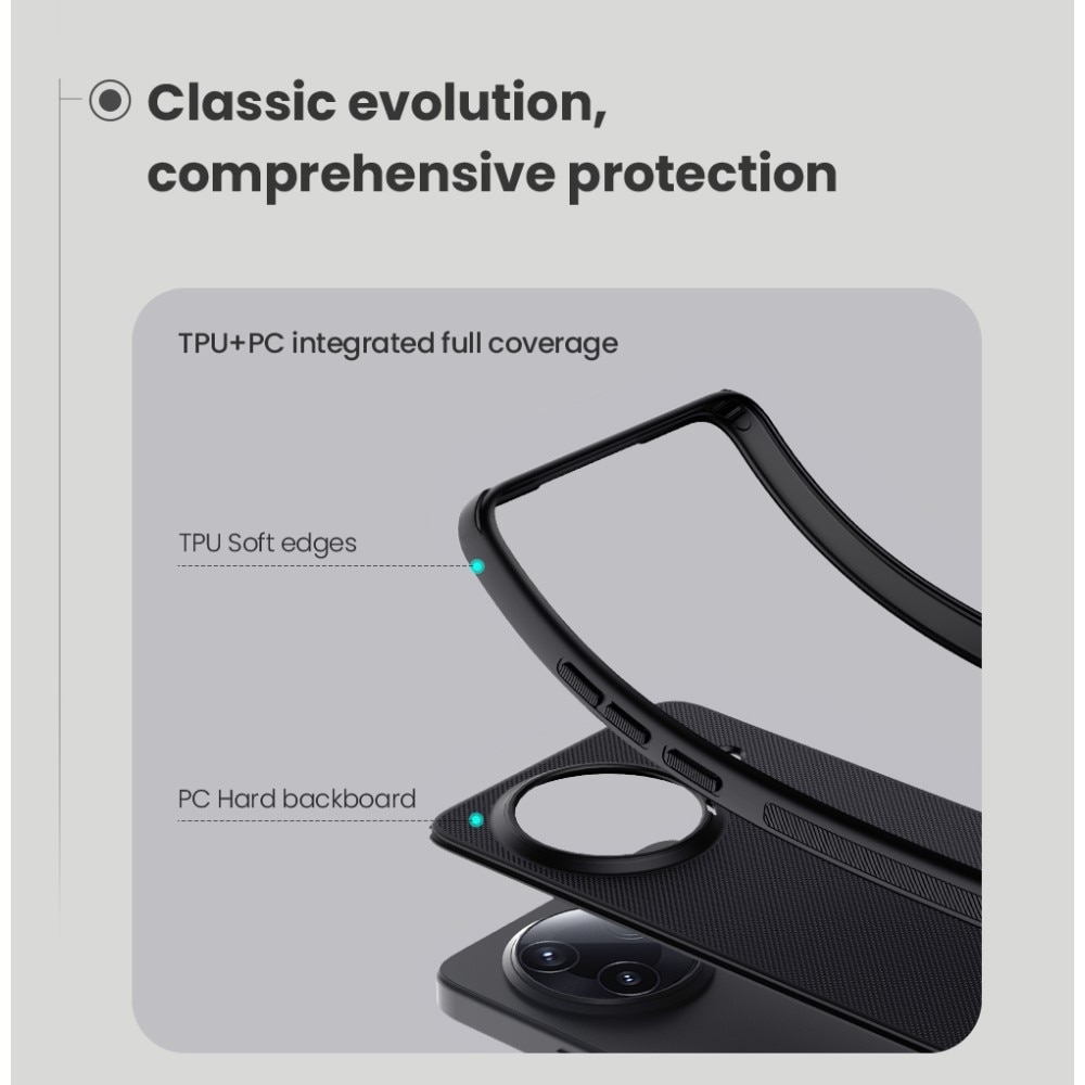 Super Frosted Shield Xiaomi Poco F7 Pro negro