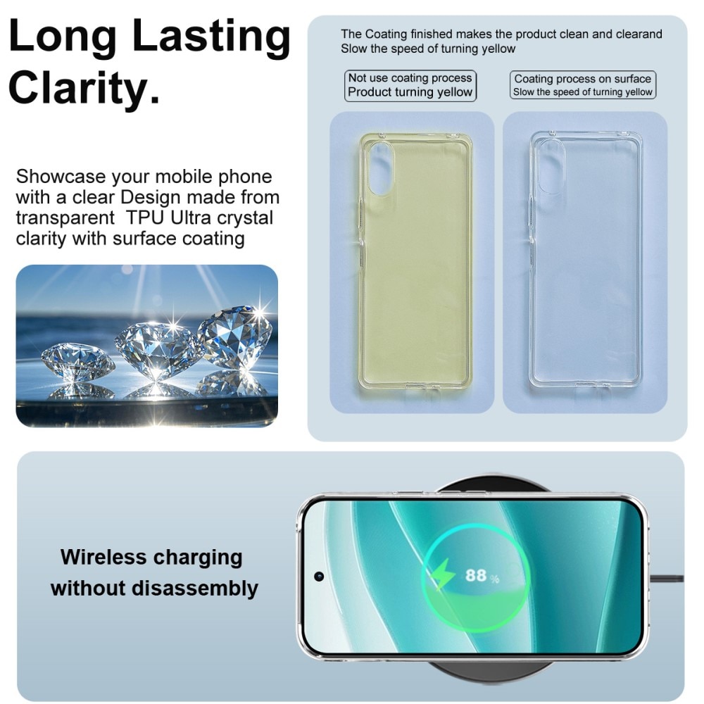 Funda TPU Case Google Pixel 10 Pro Transparente