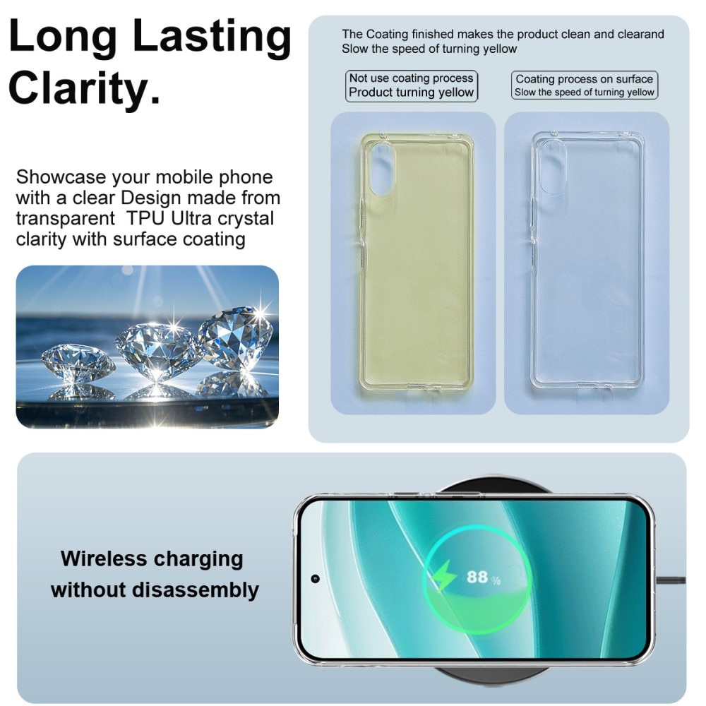 Funda TPU Case Google Pixel 10 Pro XL Transparente
