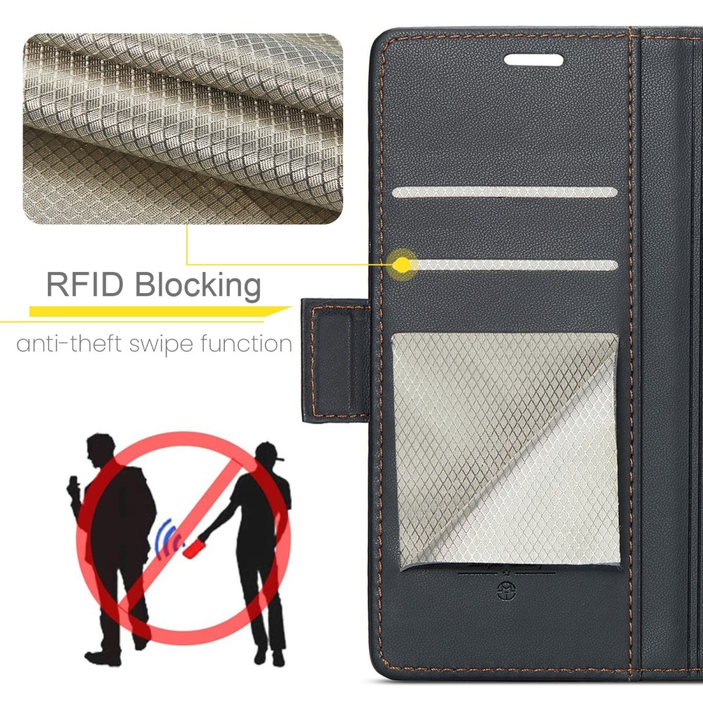 Funda delgada con solapa anti-RFID iPhone SE (2022) negro