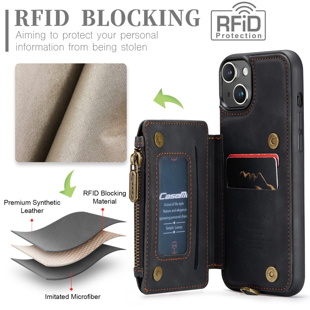 Funda Multi-Slot anti-RFID iPhone 15 Plus negro