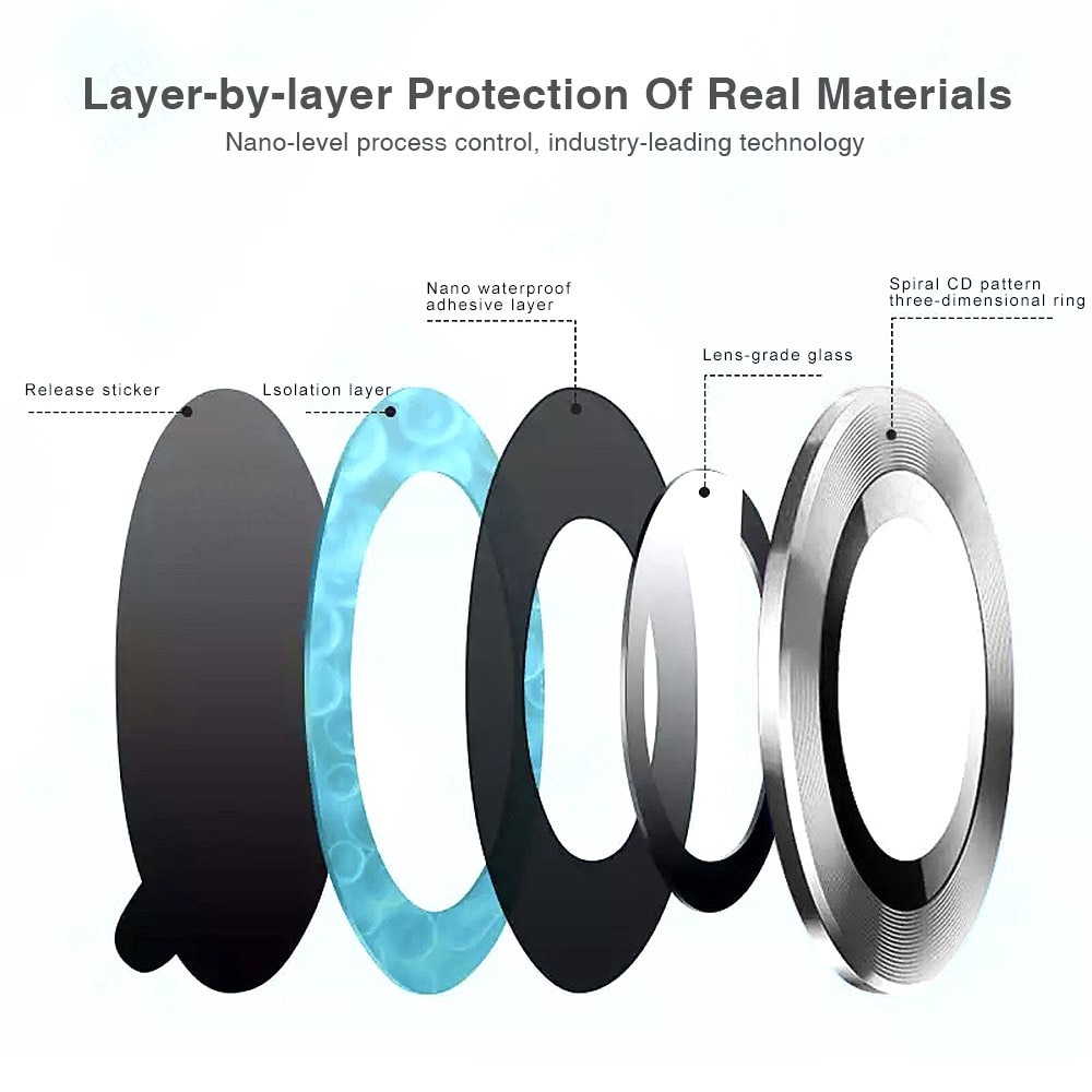 Cubre objetivo de cristal templado aluminio Samsung Galaxy Z Fold 4 Negro