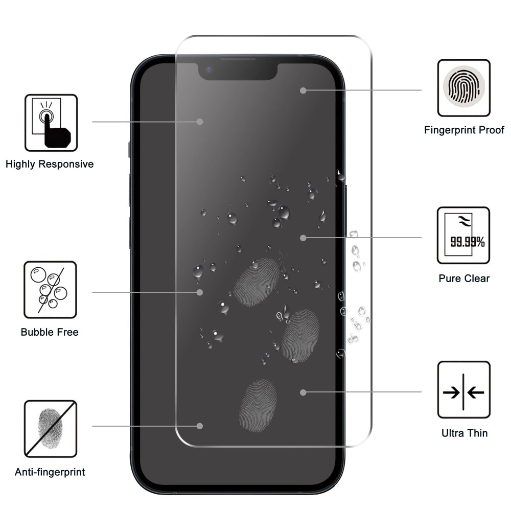 Protector de cámara y pantalla de cristal templado iPhone 15 Transparente