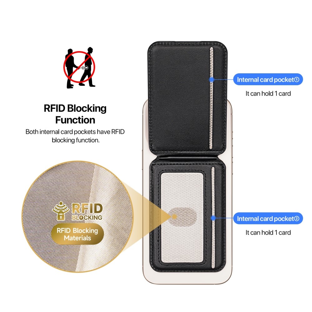 Neva Magnetic Wallet Stand Black