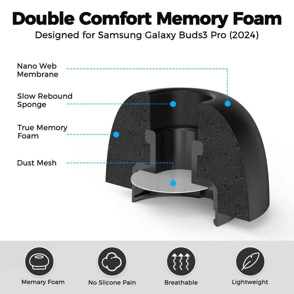 Memory Foam Ear Tips (3-pack) Samsung Galaxy Buds 3 Pro negro