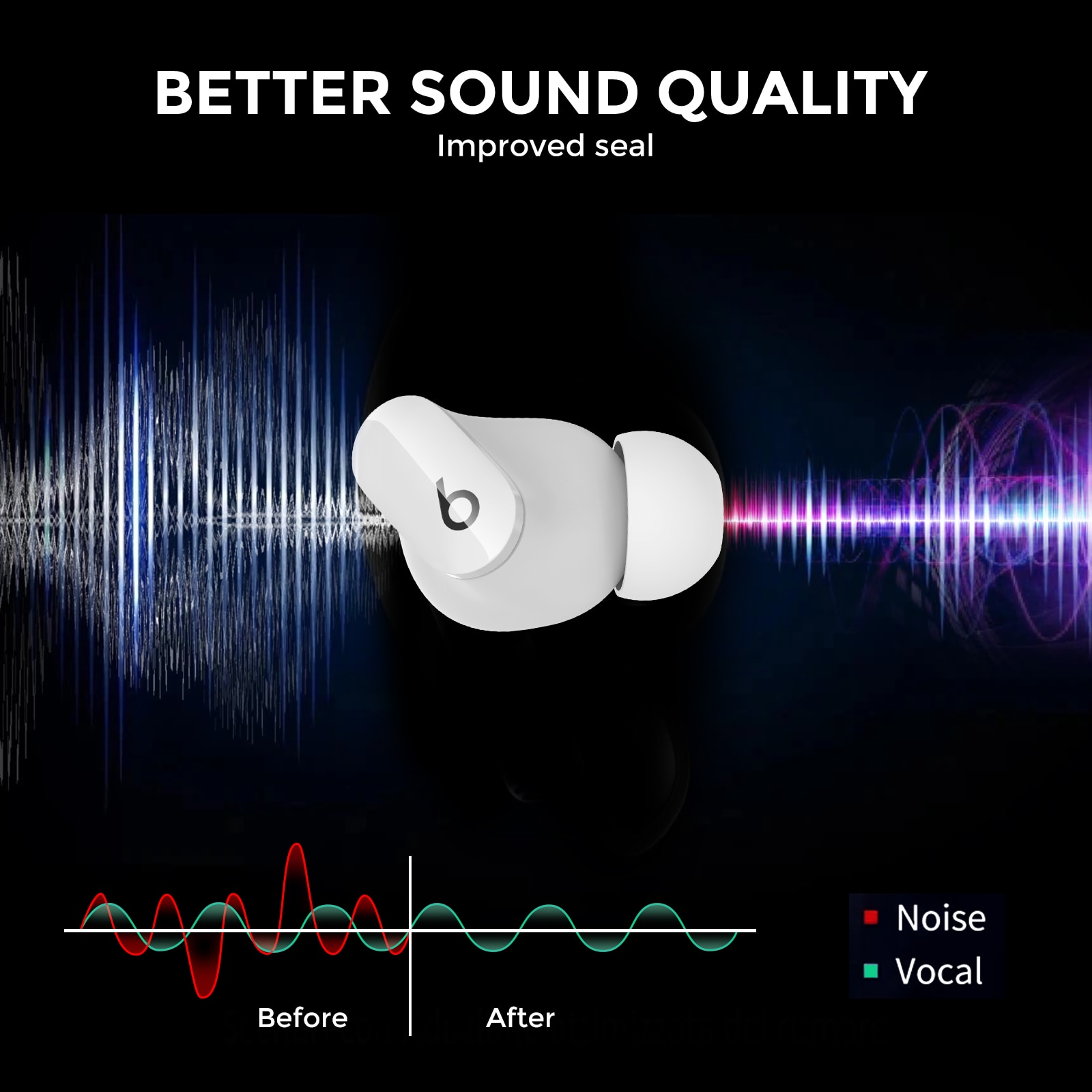 Ear Tips (3-pack) Beats Studio Buds Plus Blance