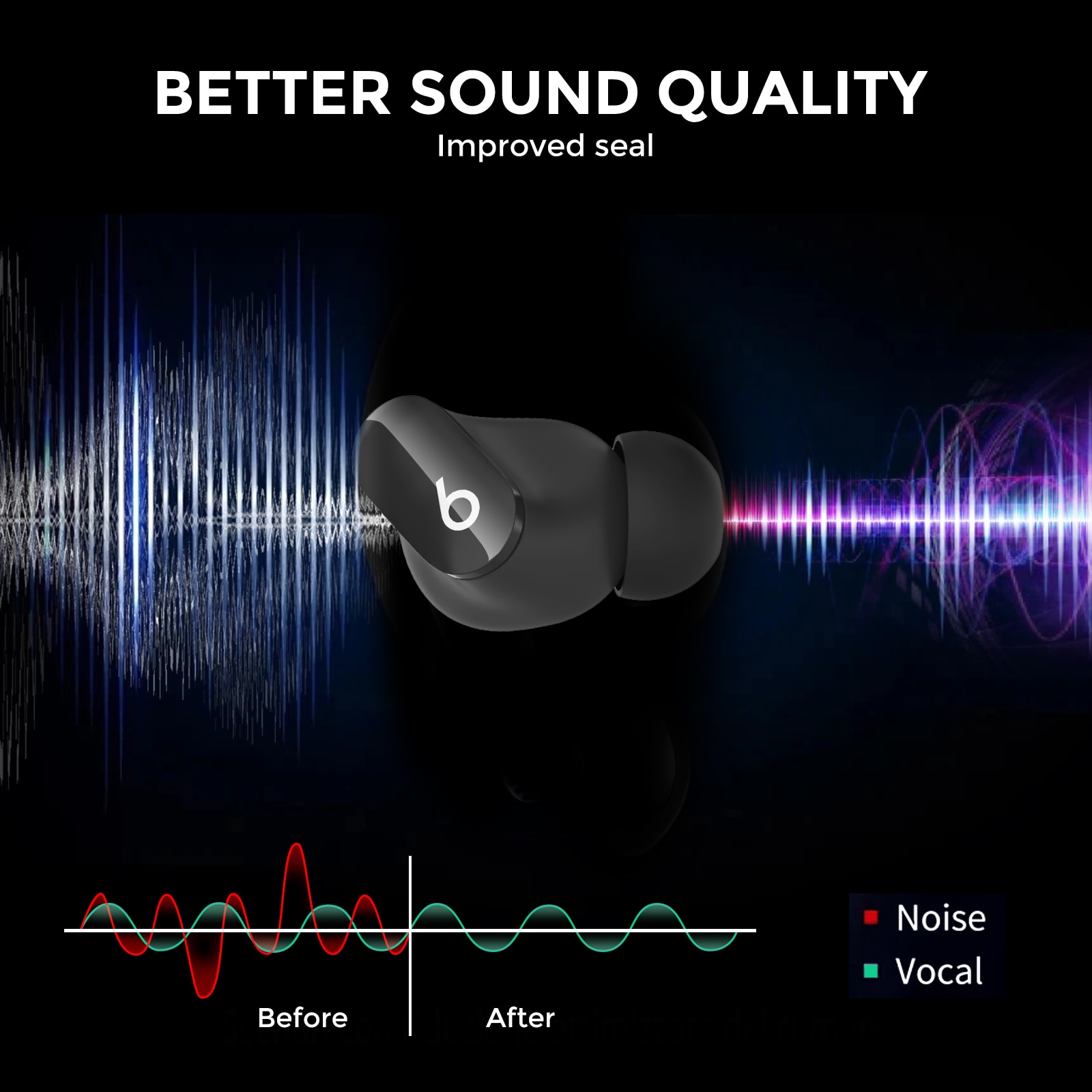 Ear Tips (3-pack) Beats Studio Buds Plus Negro