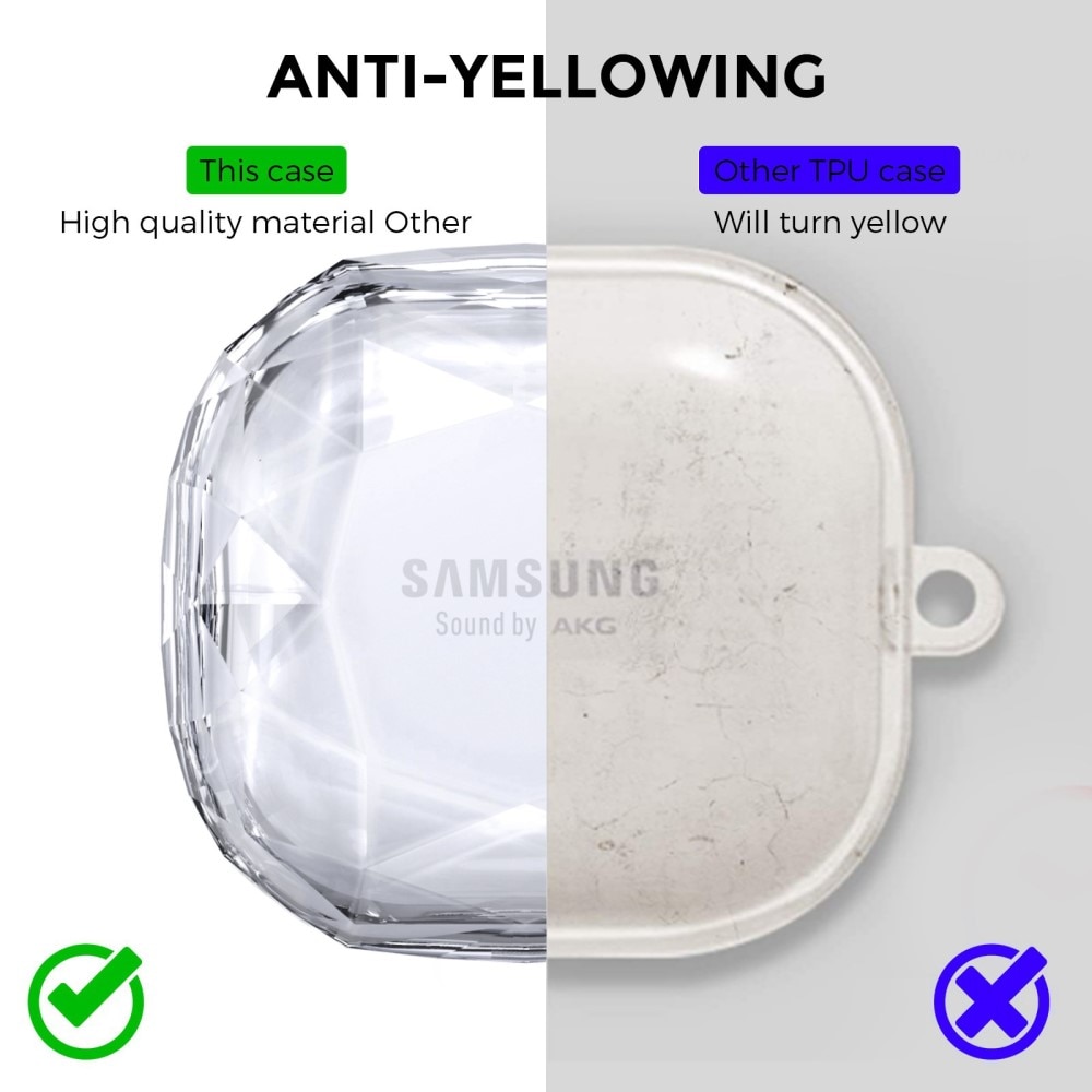 Funda Diamond Samsung Galaxy Buds FE Transparente