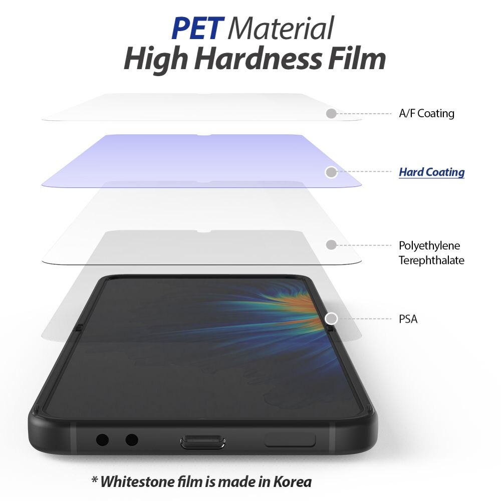 Whitestone Dome Outer Display + Hinge + Screen Premium Gen Film Protector - for Samsung Galaxy Z Fold4