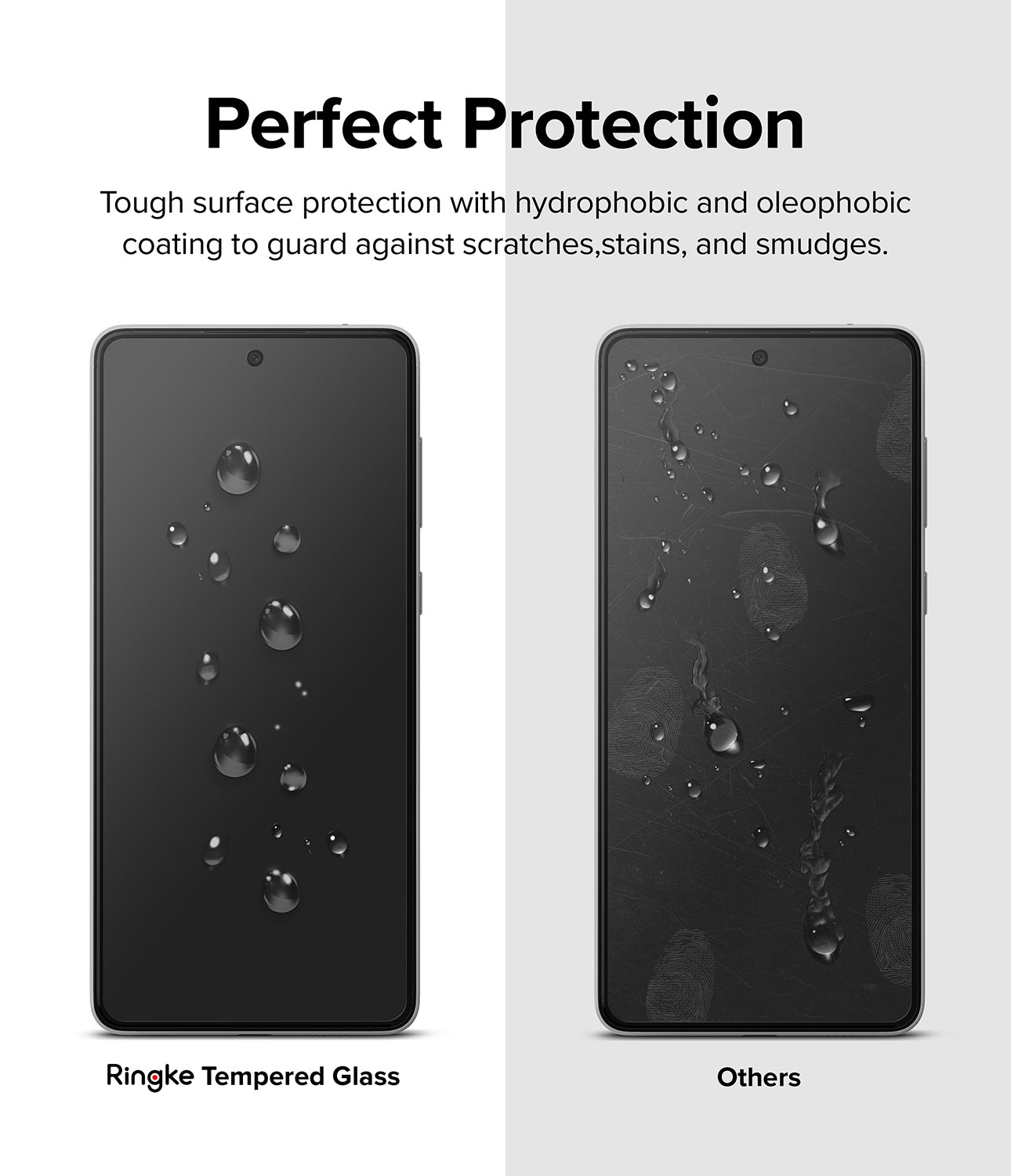 ID Screen Protector Samsung Galaxy A53