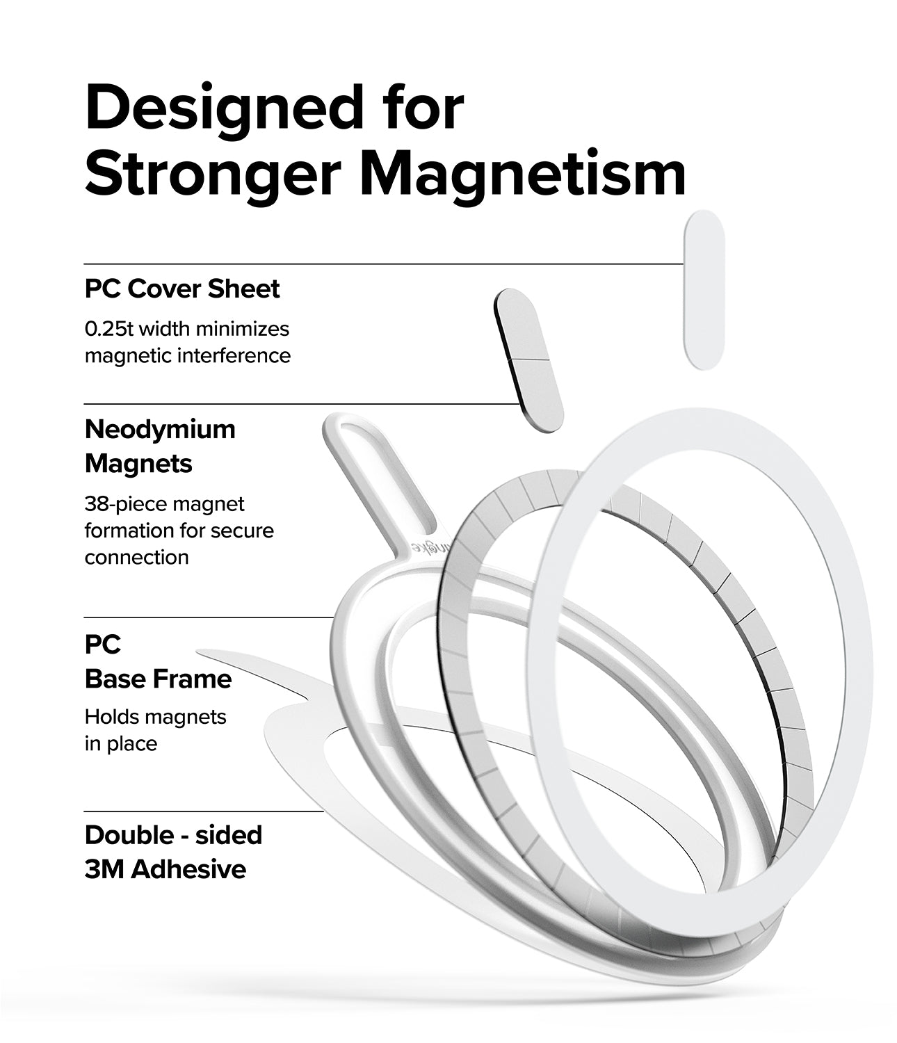 MagSafe Magnetic Plate MagSafe White