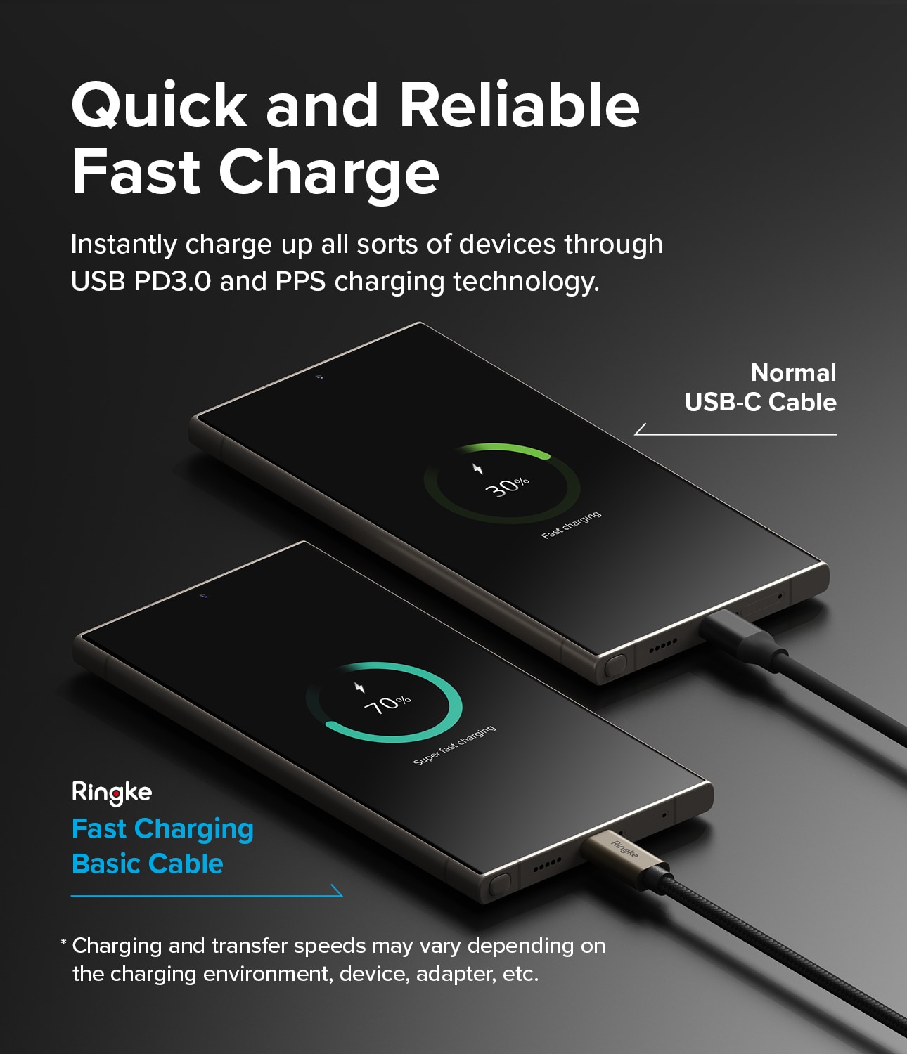 Fast Charging Basic Cable USB-C -> USB-C 1m, negro