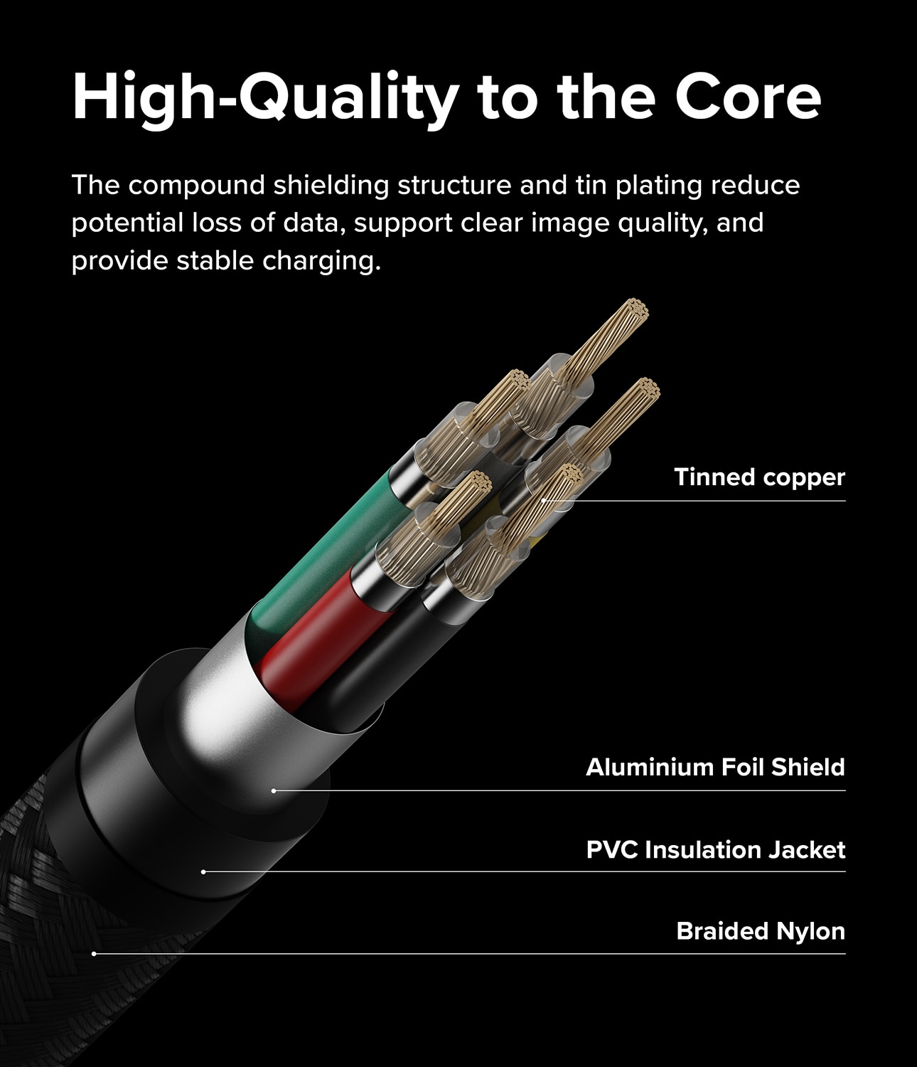 Fast Charging Basic Cable USB-C -> USB-C 1m, negro