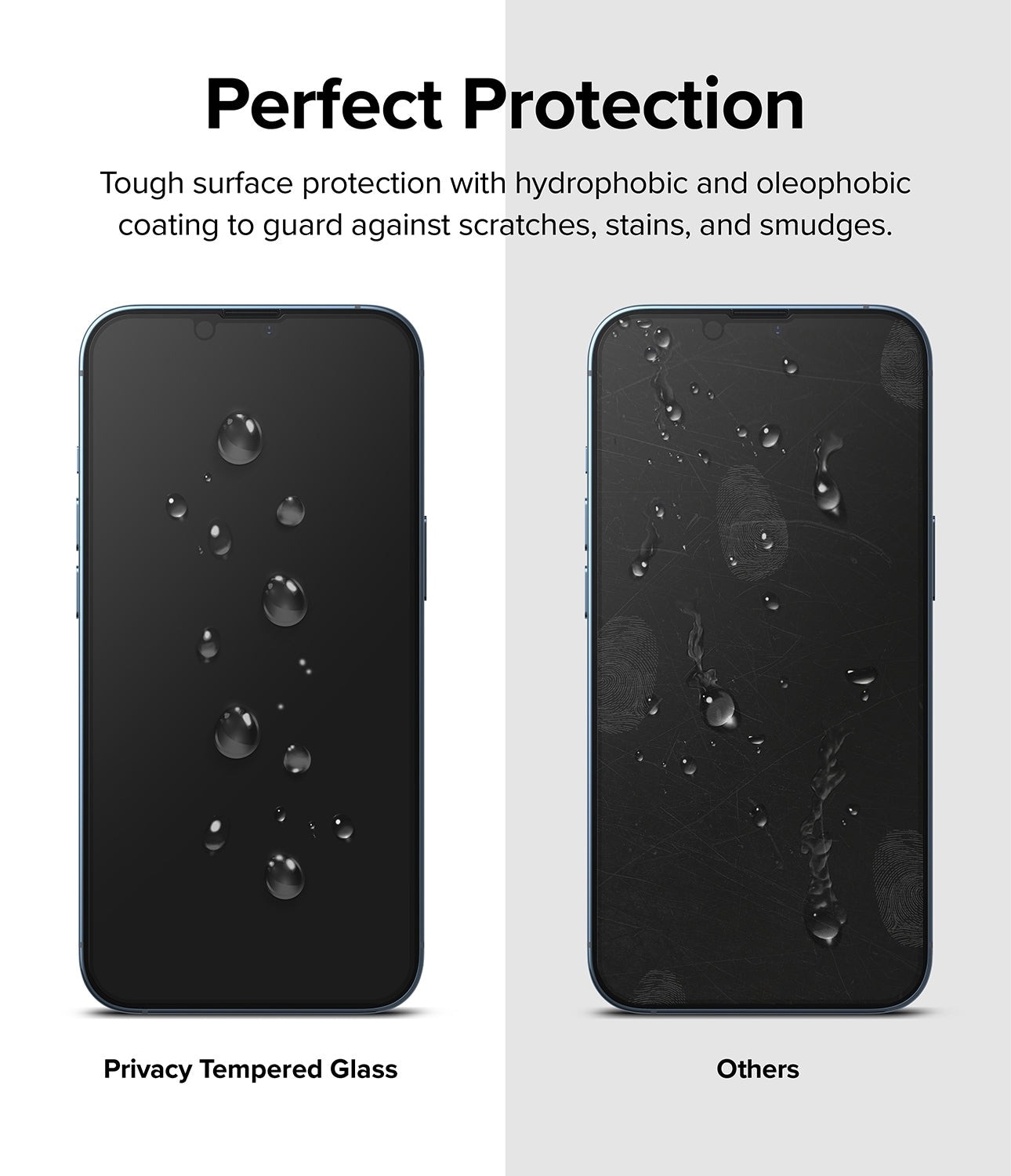 Privacy Screen Protector Glass iPhone 13