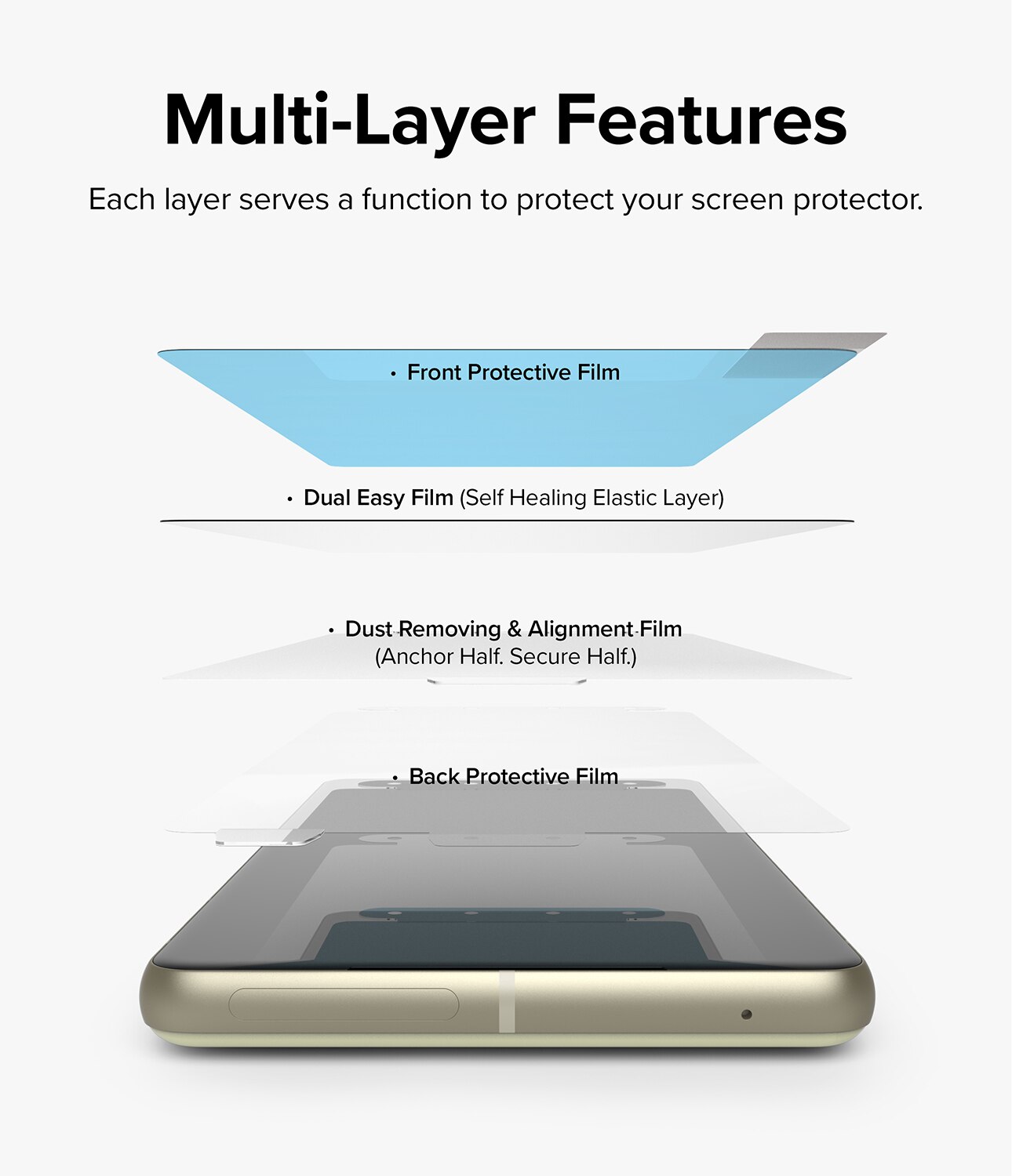 Dual Easy Screen Protector (2 piezas) Google Pixel 7