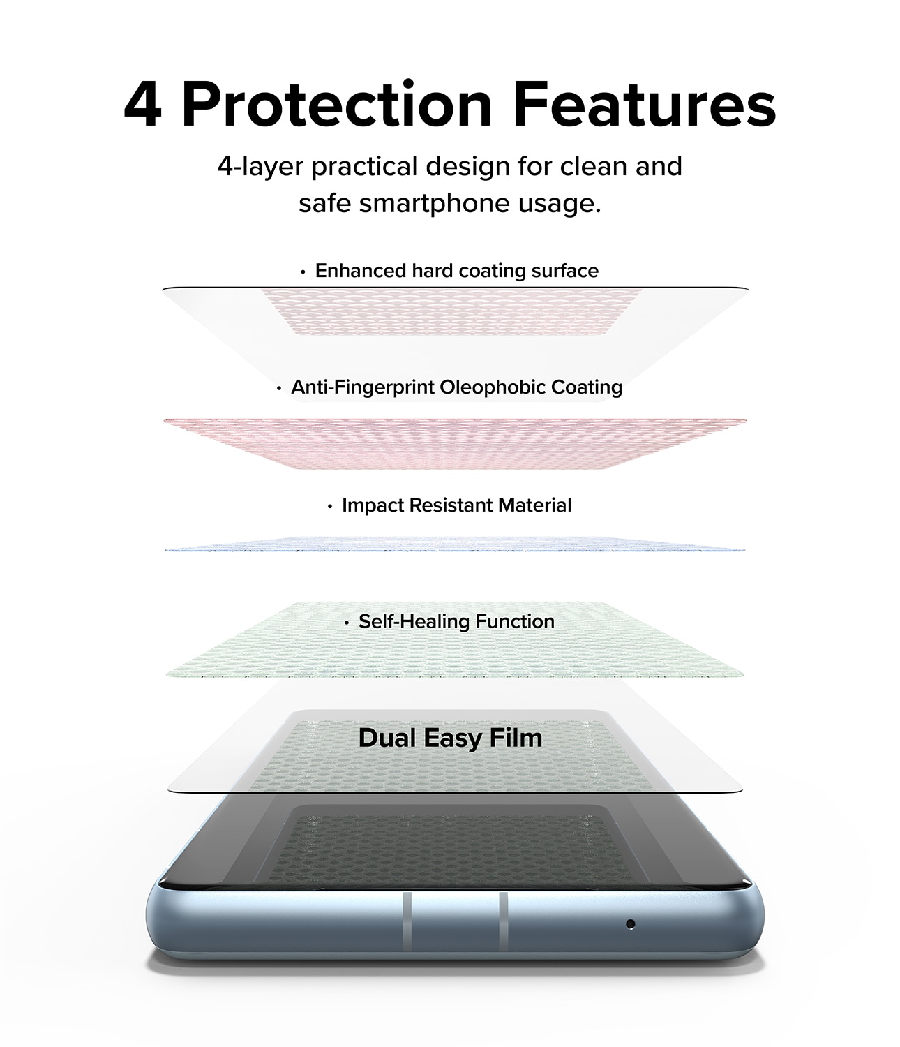 Dual Easy Screen Protector (2 piezas) Google Pixel 7a