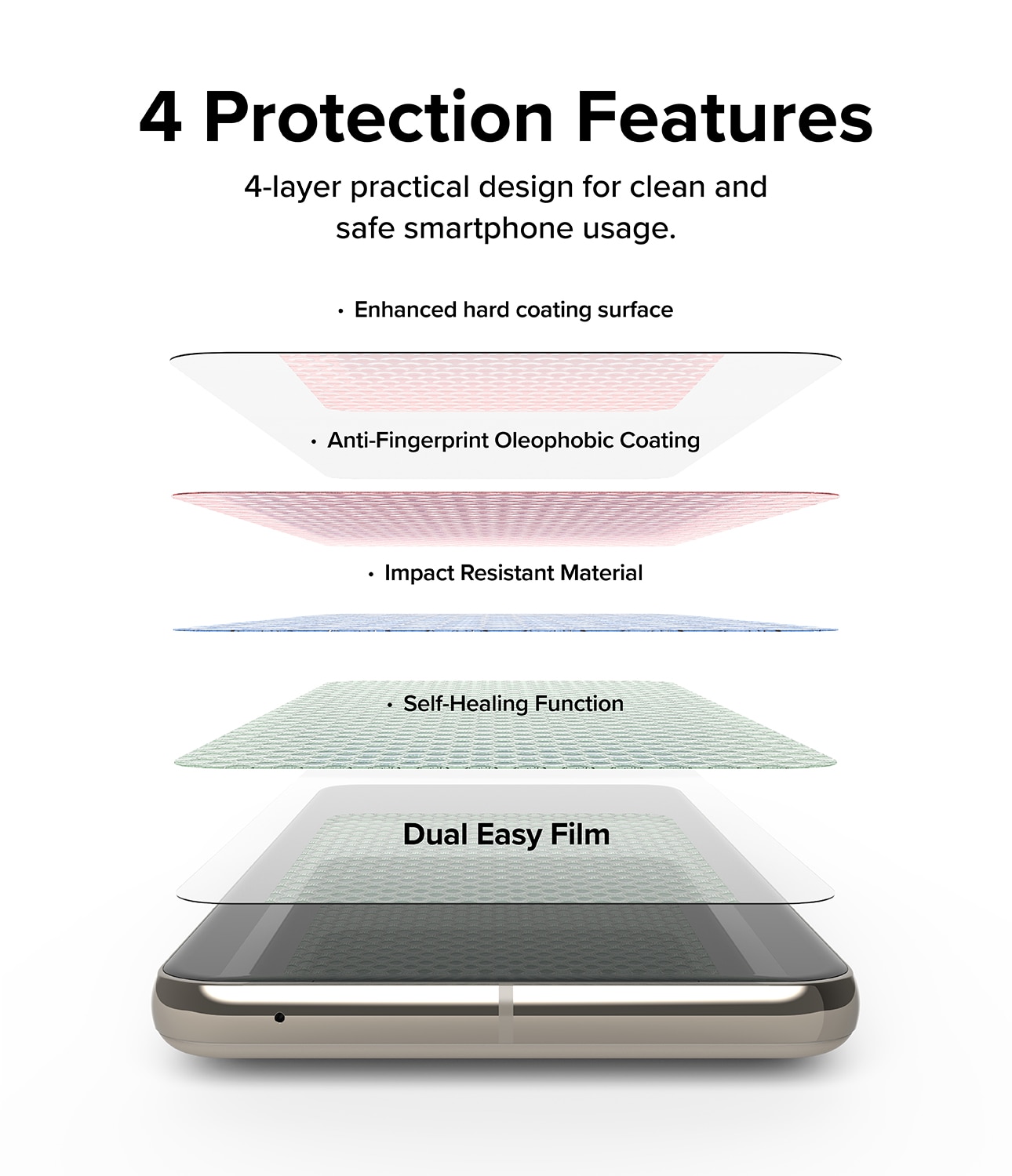 Dual Easy Screen Protector (2 piezas) Google Pixel 8 Pro