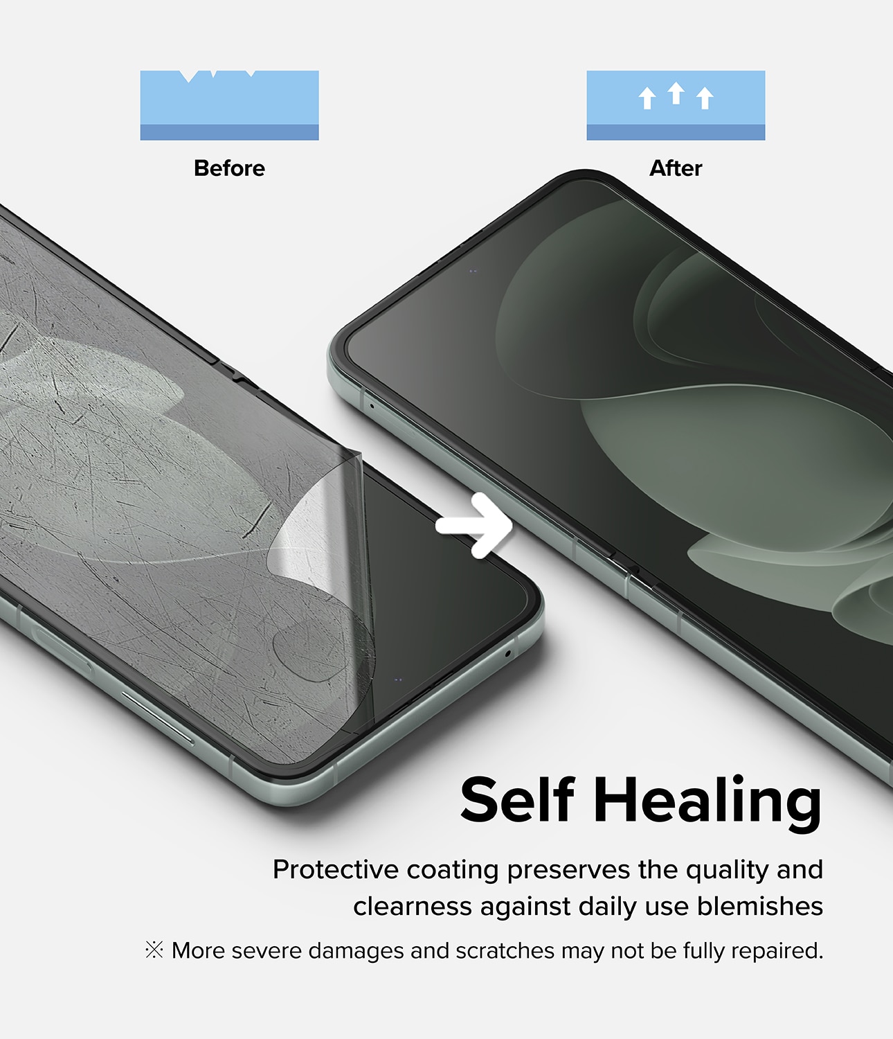 Dual Easy Screen Protector (2 piezas) Samsung Galaxy Z Flip 5