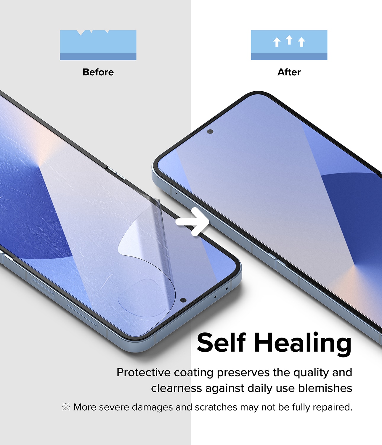 Dual Easy Screen Protector (2 piezas) Samsung Galaxy Z Flip 6