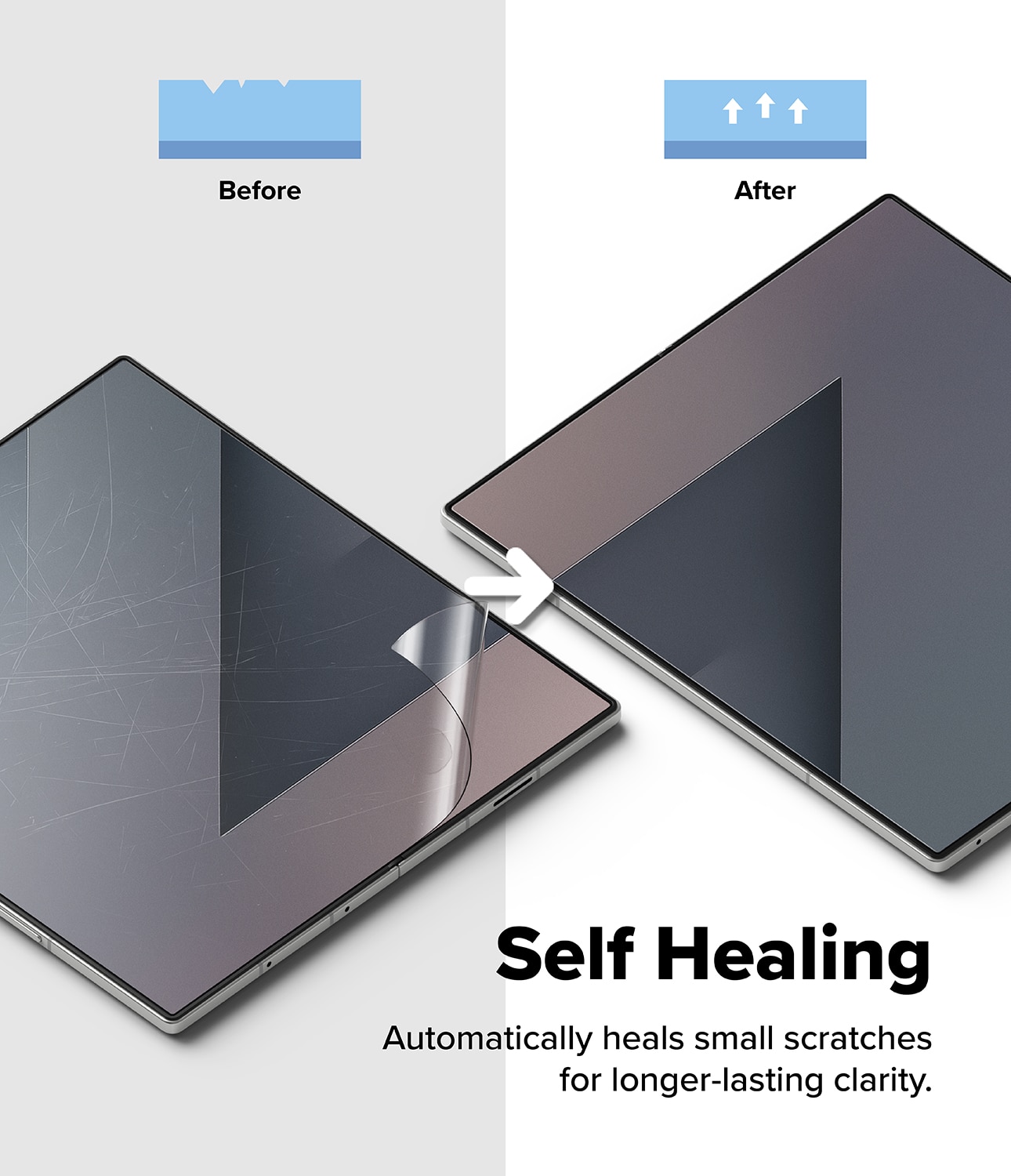 Dual Easy Pro Screen Protector (2 piezas) Samsung Galaxy Z Fold 7