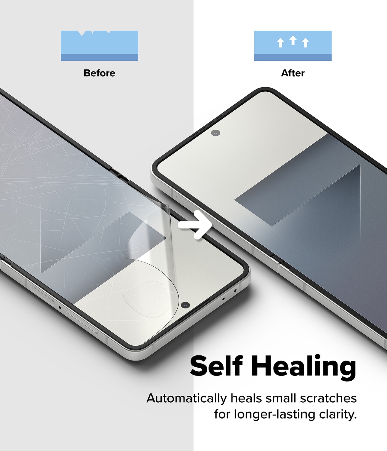 Dual Easy Pro Screen Protector (2 piezas) Samsung Galaxy Z Flip 7