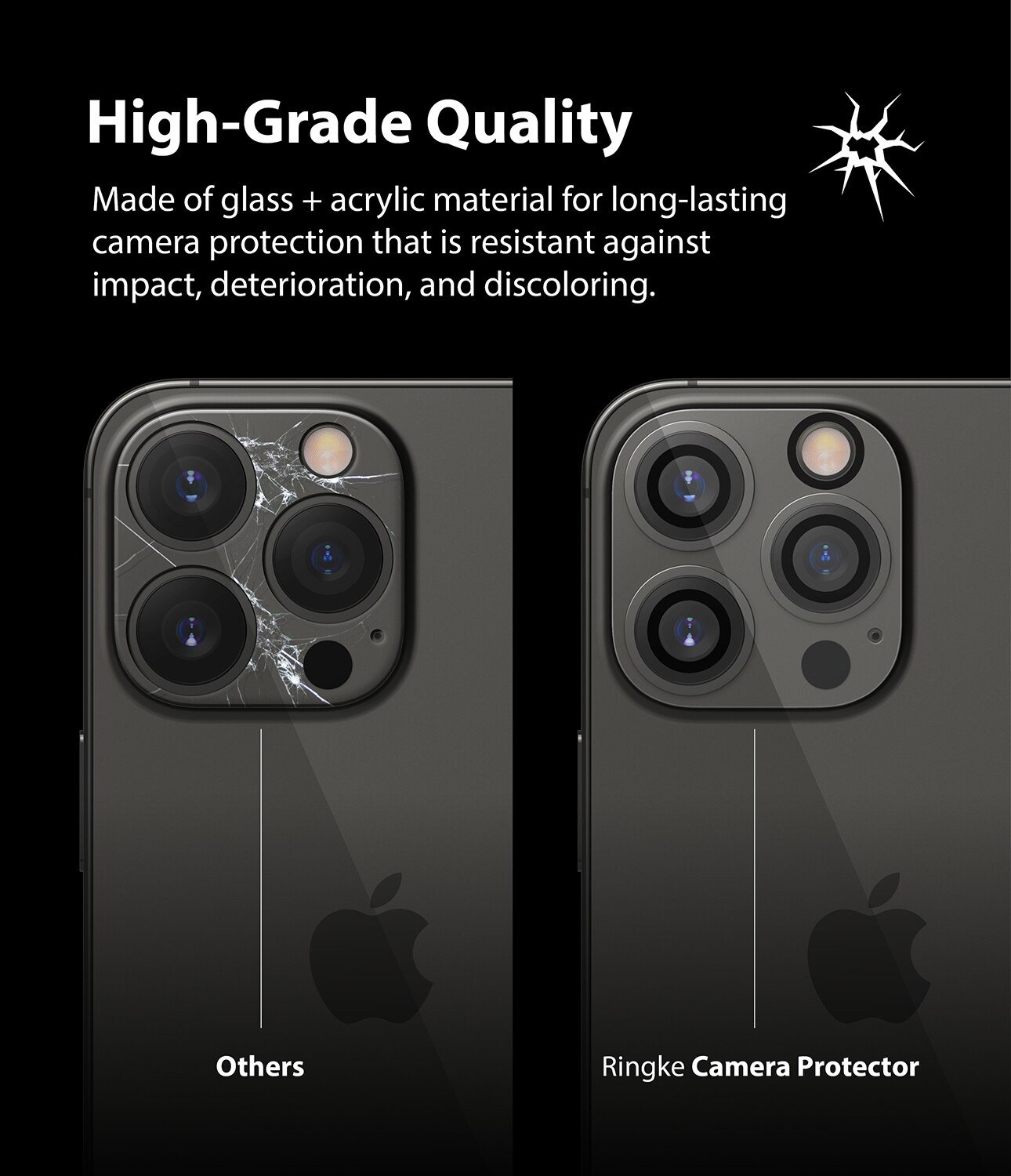 Camera Protector Glass (2 piezas) iPhone 13 Pro