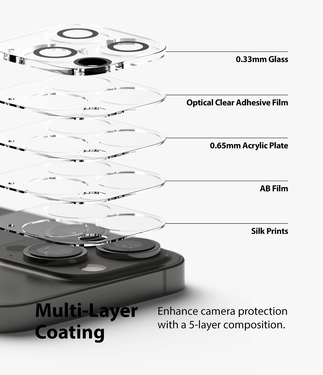 Camera Protector Glass (2 piezas) iPhone 13 Pro Max