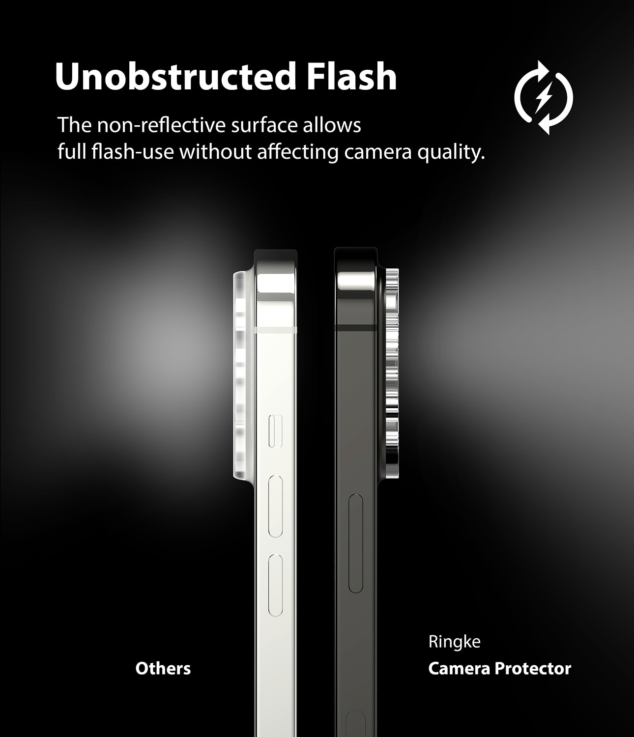 Camera Protector Glass (2 piezas) iPhone 13 Pro
