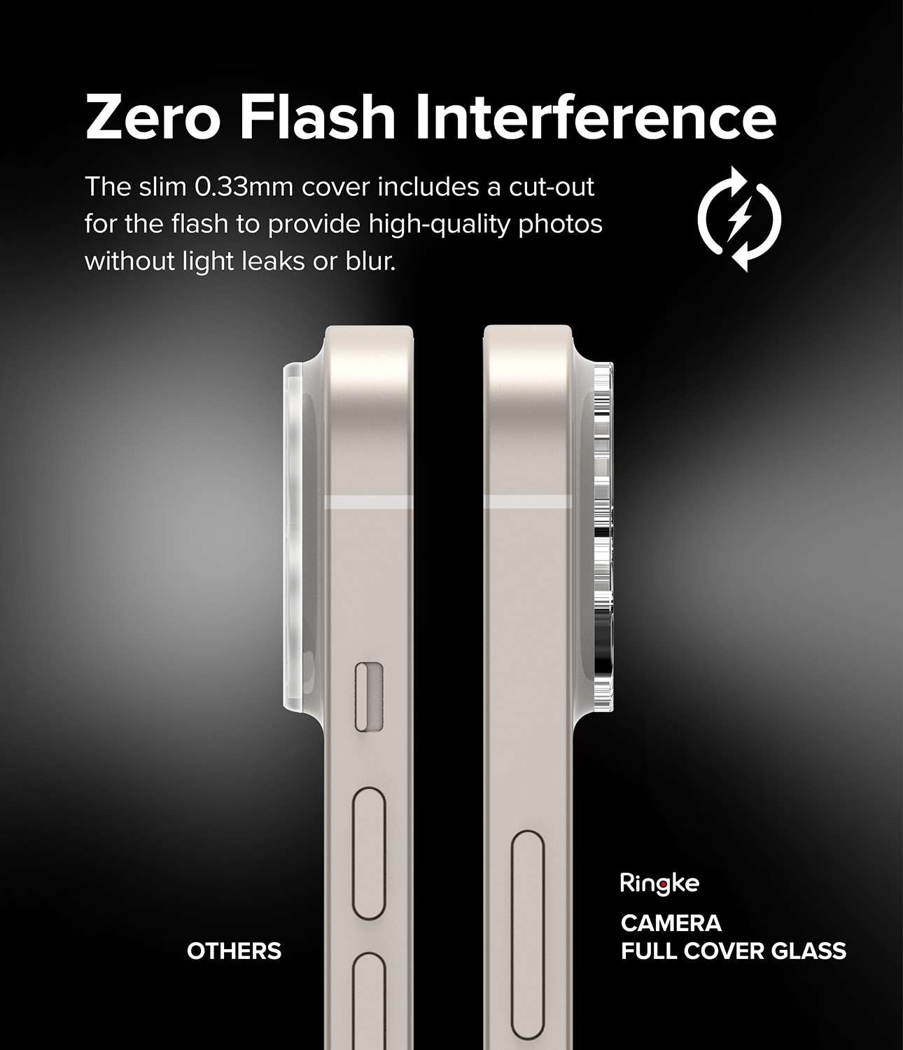 Camera Protector Glass (2 piezas) iPhone 14 Plus Transparente