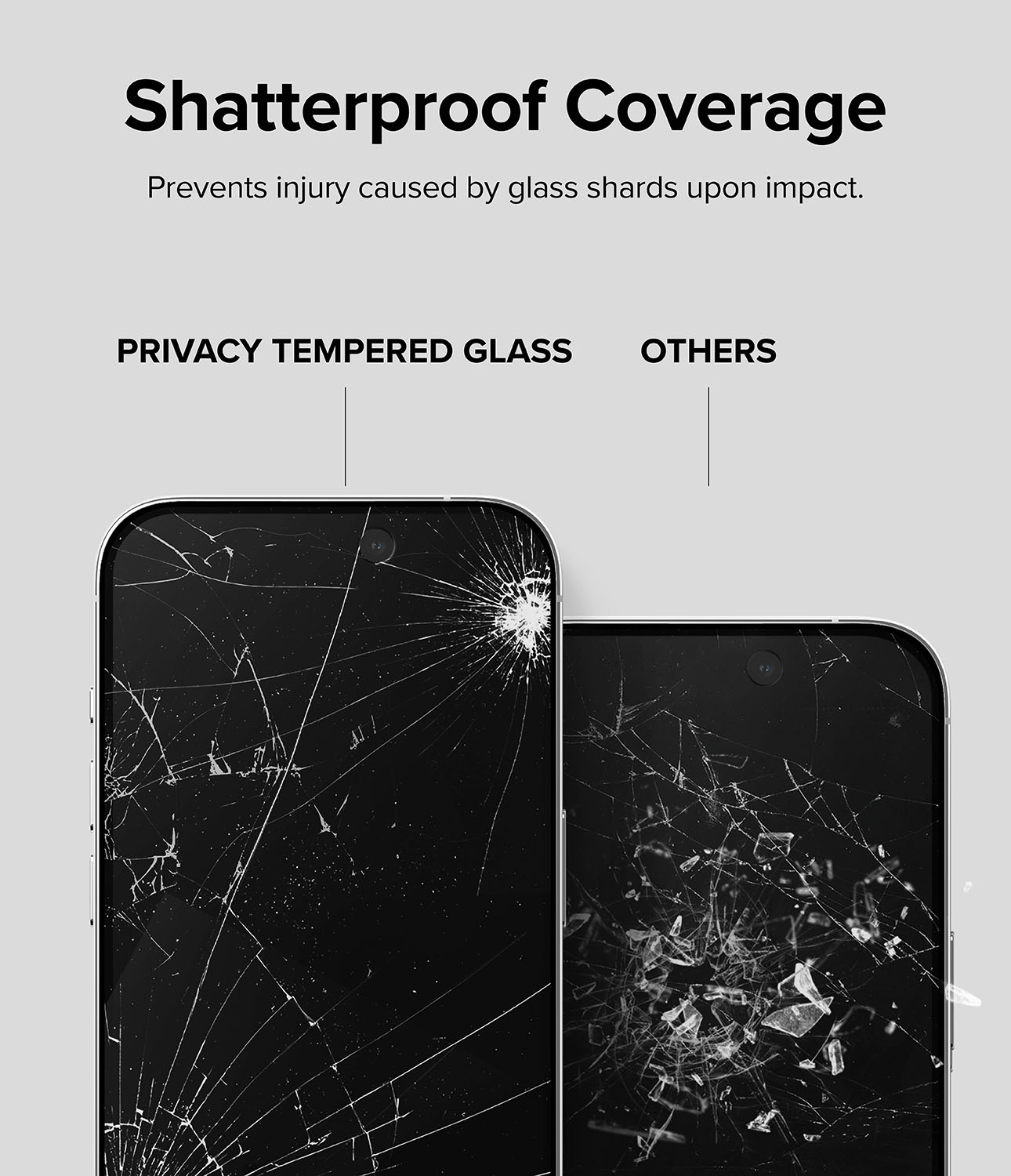 Privacy Screen Protector Glass iPhone 15 Pro Max