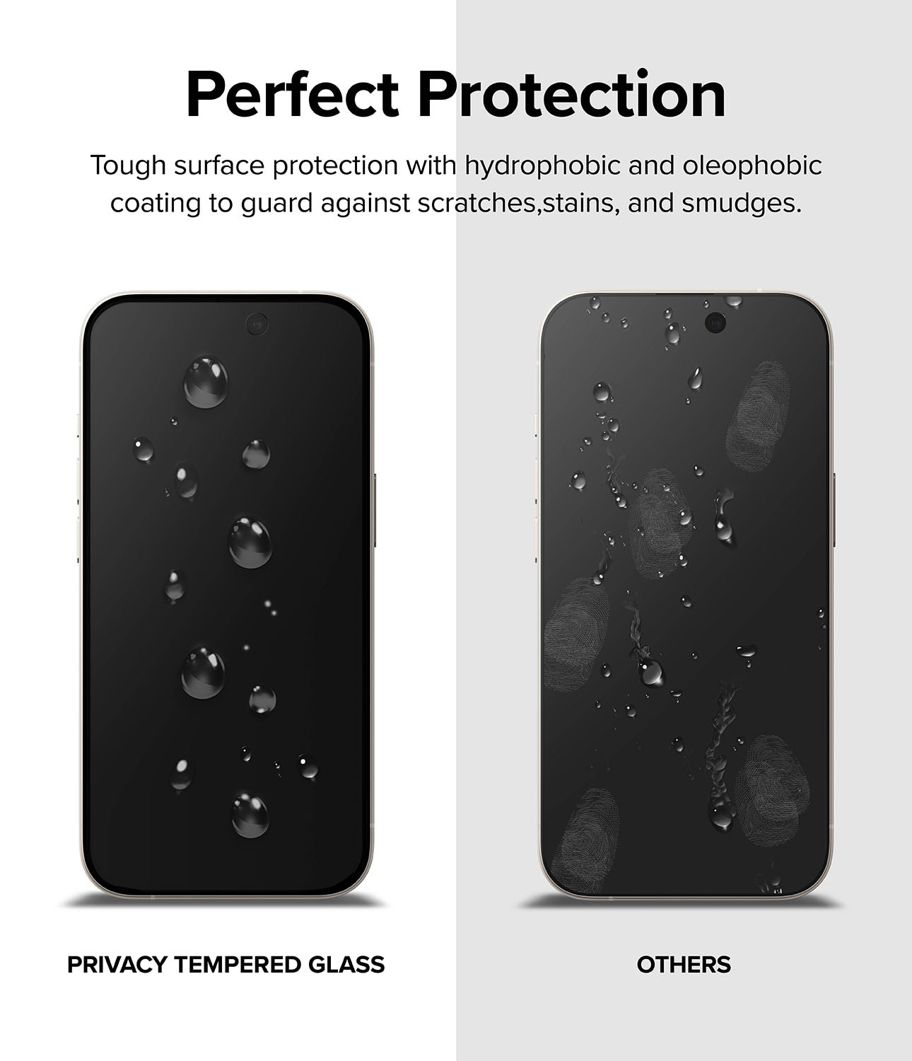 Privacy Screen Protector Glass iPhone 15 Plus