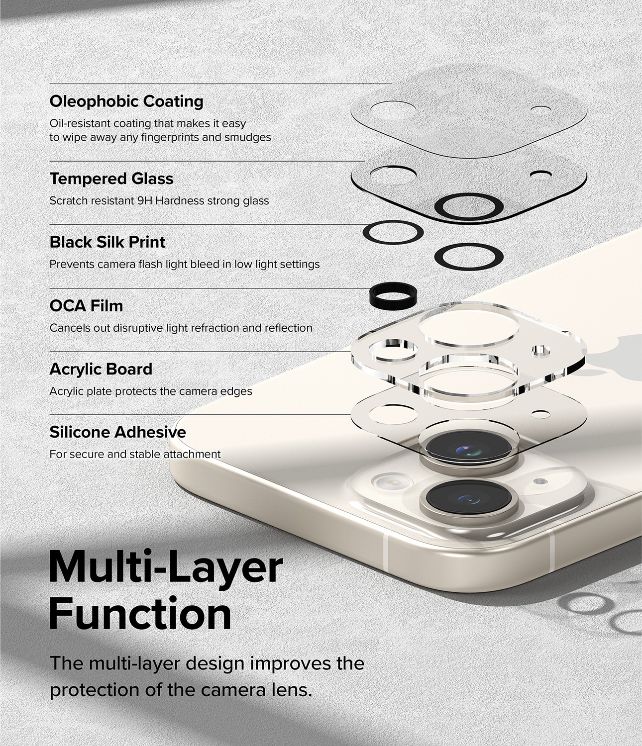 Camera Protector Glass (2 piezas) iPhone 15