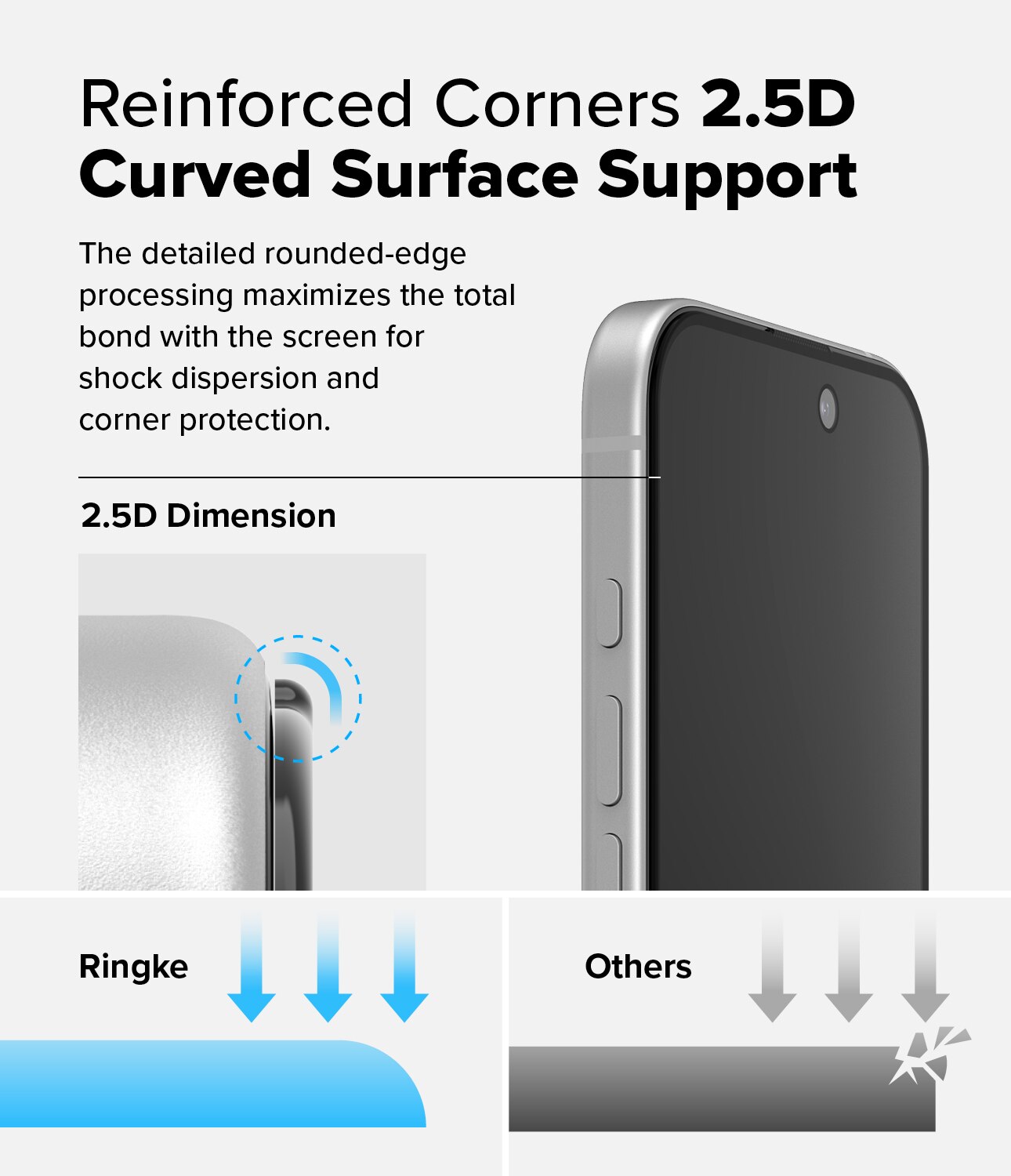 Easy Slide Privacy Glass (2 piezas) iPhone 15 Plus