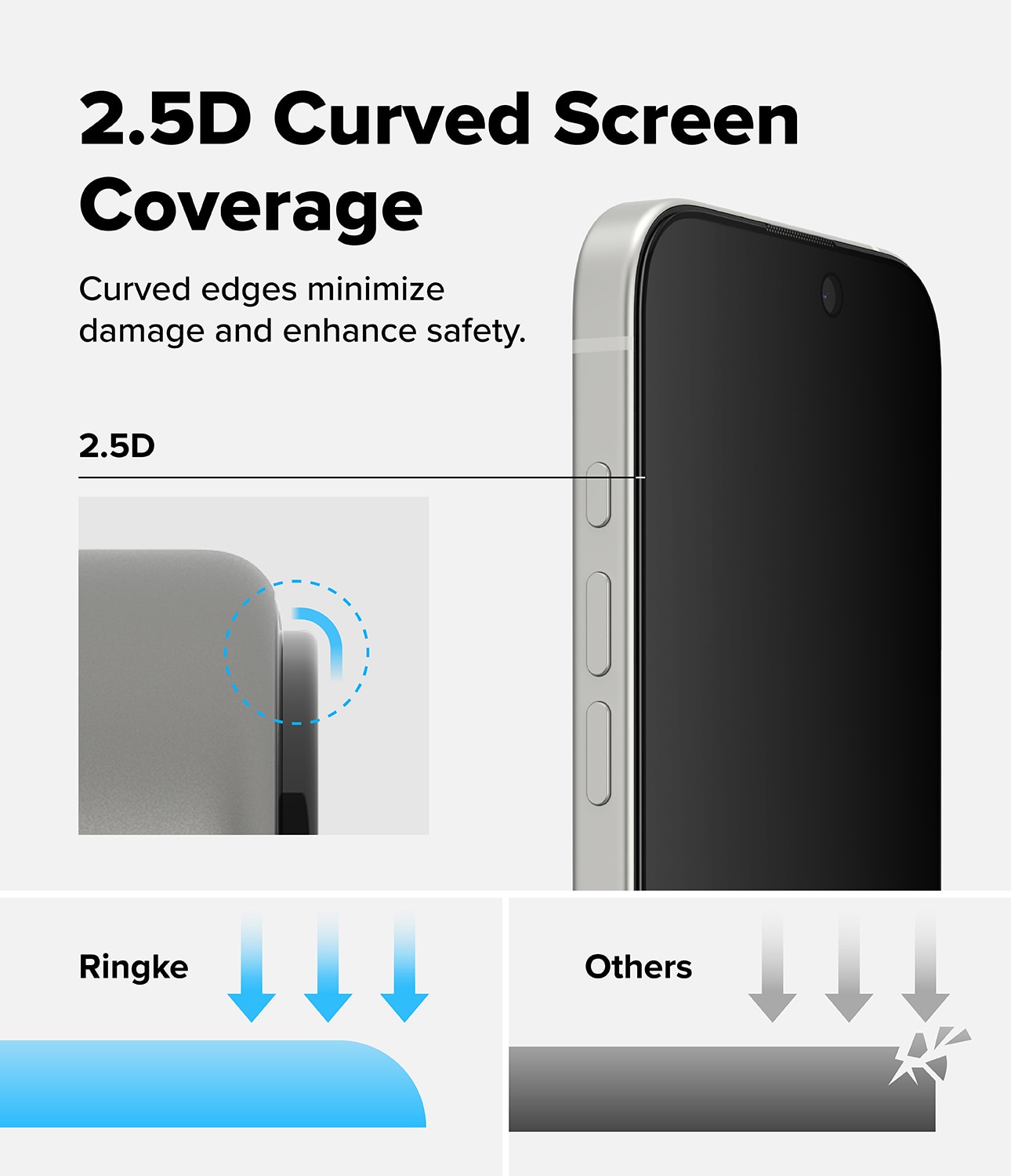 Easy Slide Privacy Glass (2 piezas) iPhone 17