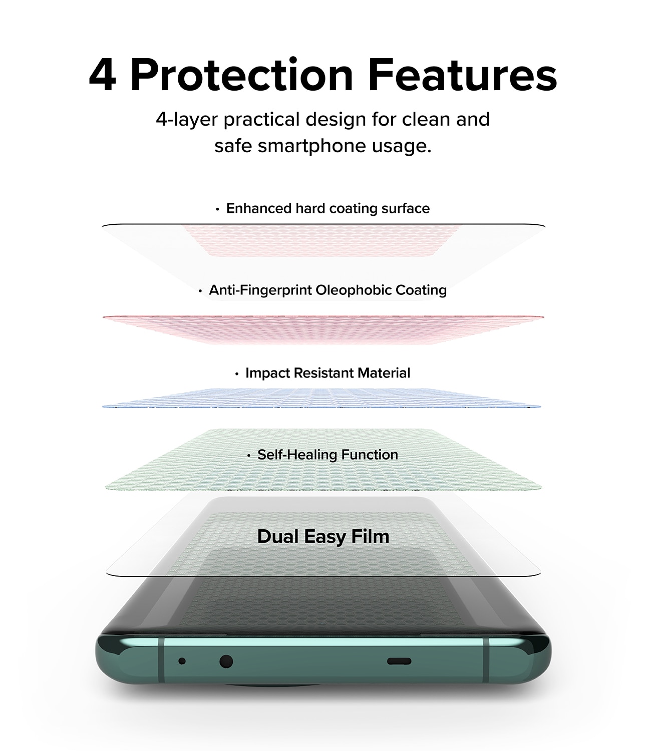 Dual Easy Screen Protector (2 piezas)  OnePlus 12