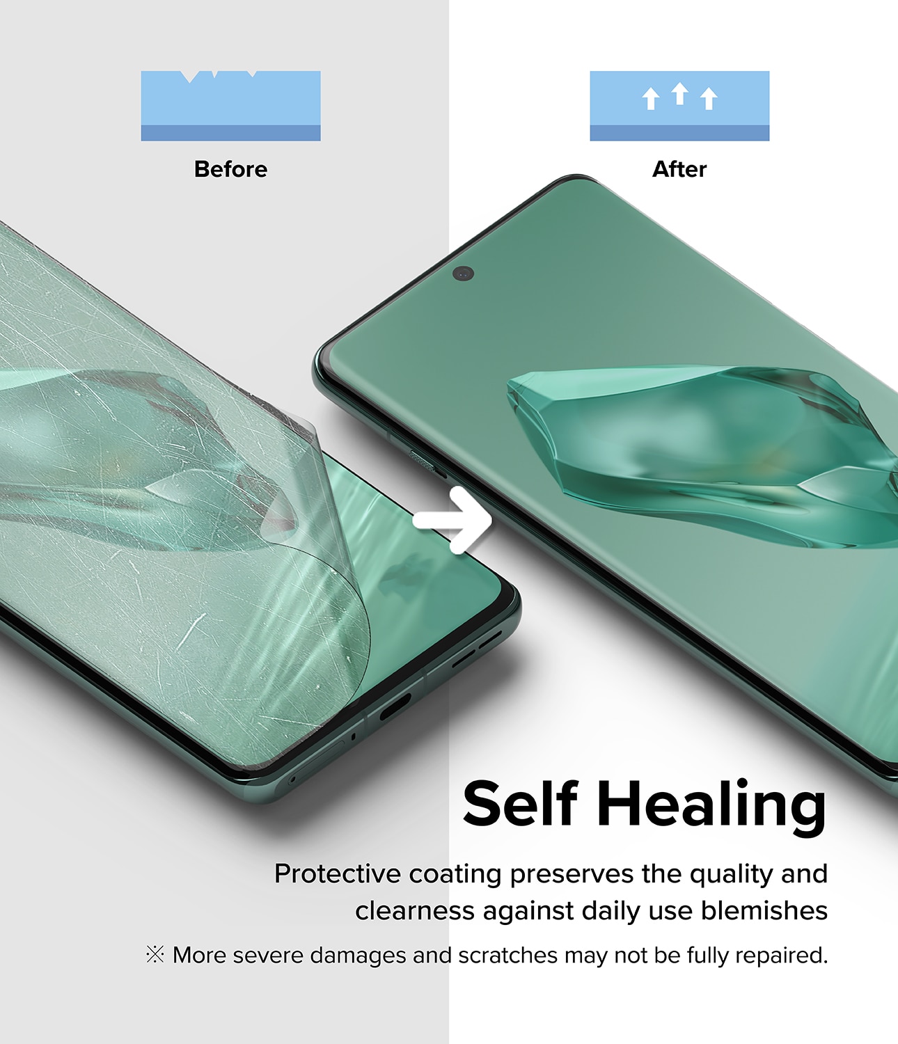 Dual Easy Screen Protector (2 piezas) OnePlus 12