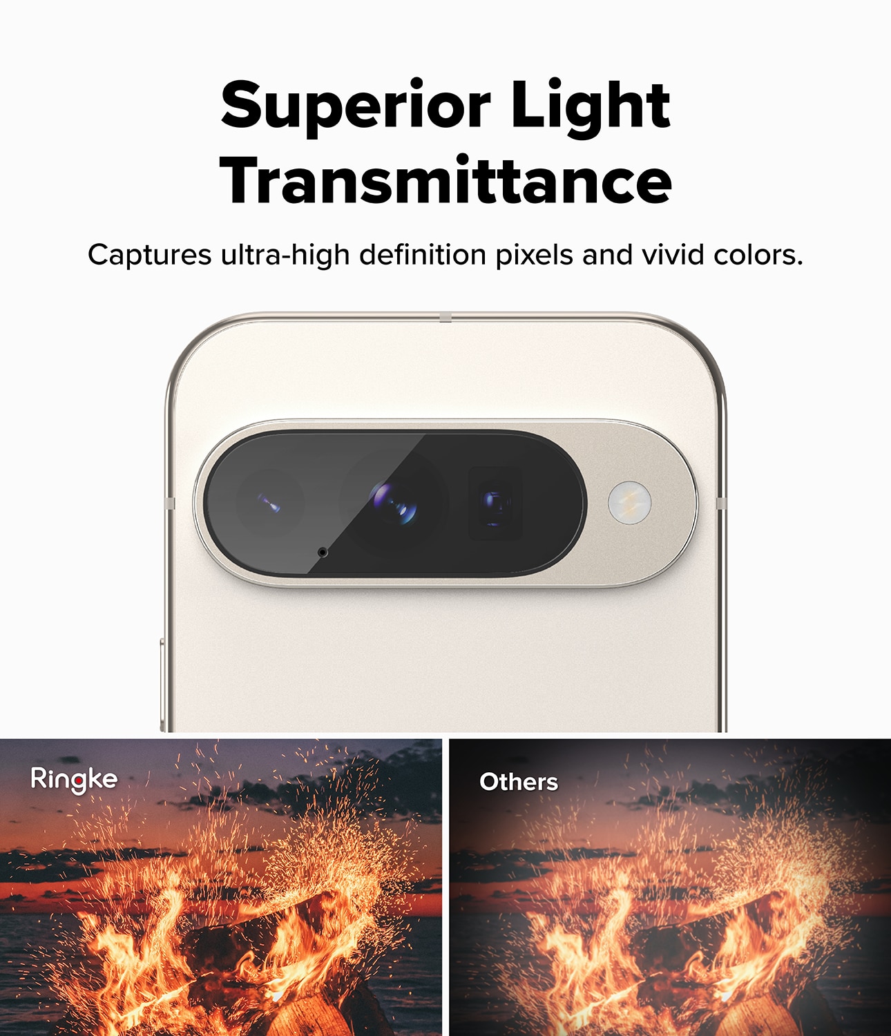 Camera Protector Glass (2 piezas) Google Pixel 10