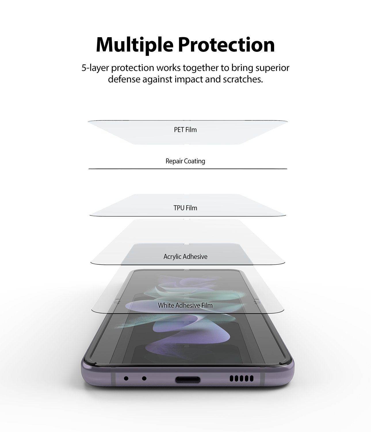 ID Screen Protector Samsung Galaxy Z Flip 3