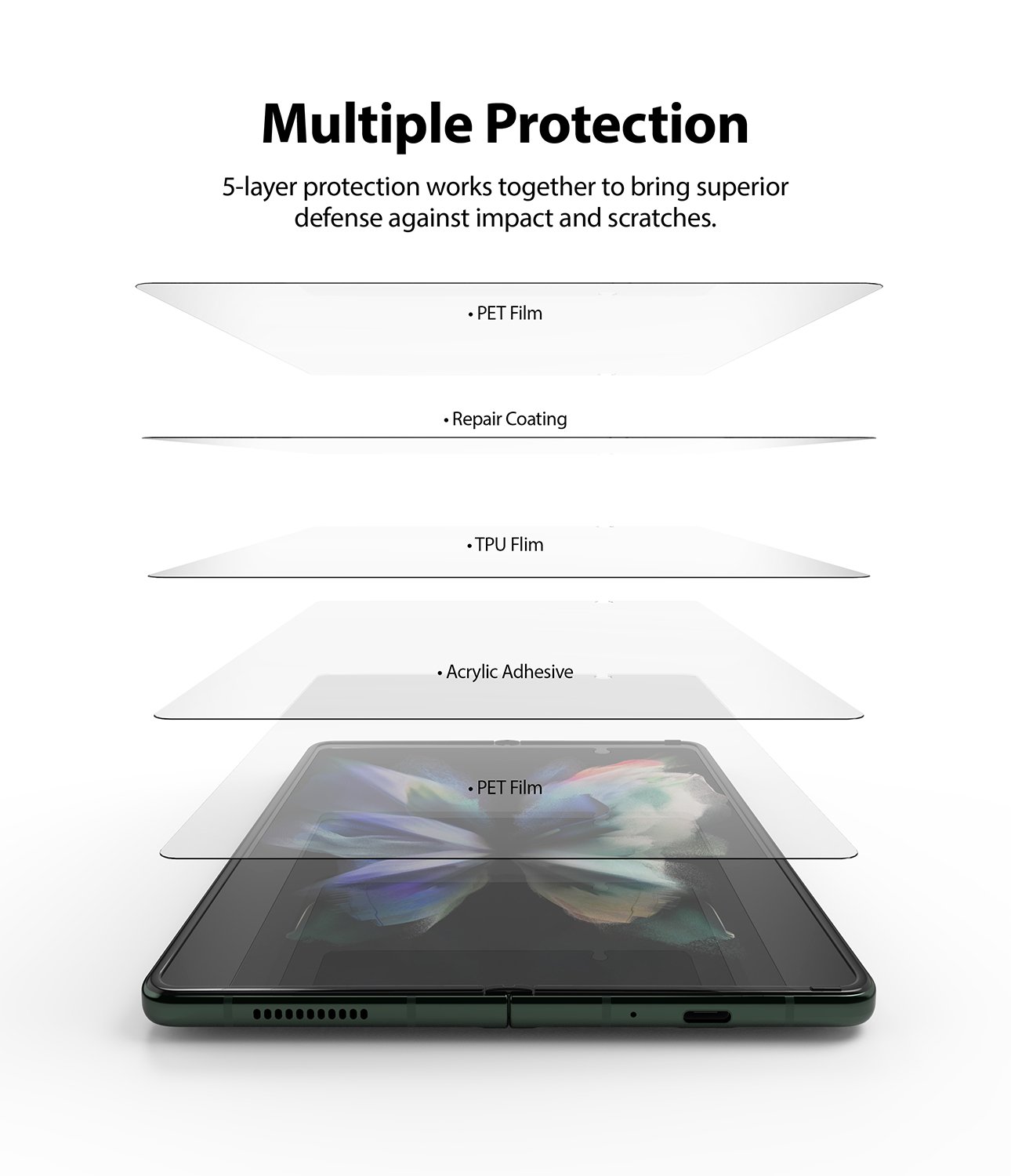 ID Screen Protector Samsung Galaxy Z Fold 3