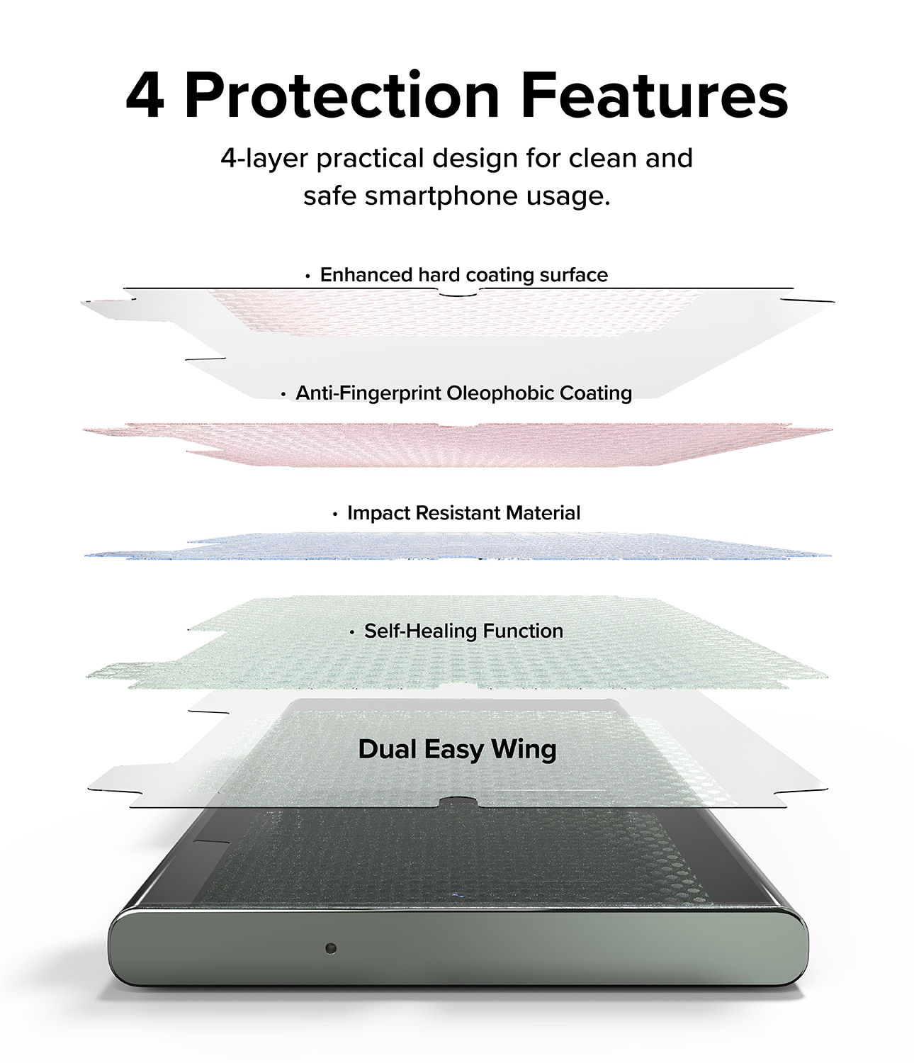 Dual Easy Wing Screen Protector (2 piezas) Samsung Galaxy S23 Ultra