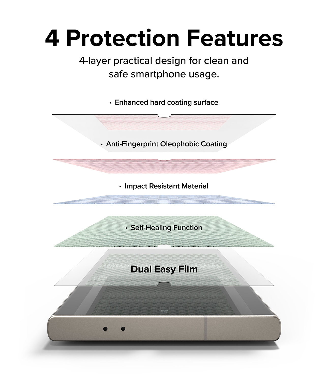 Dual Easy Screen Protector (2 piezas) Samsung Galaxy S24 Ultra