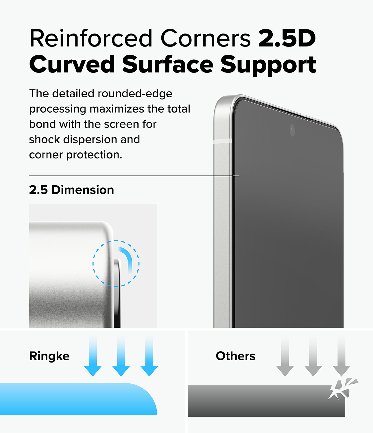 Easy Slide Privacy Glass (2 piezas) Samsung Galaxy S25 Edge