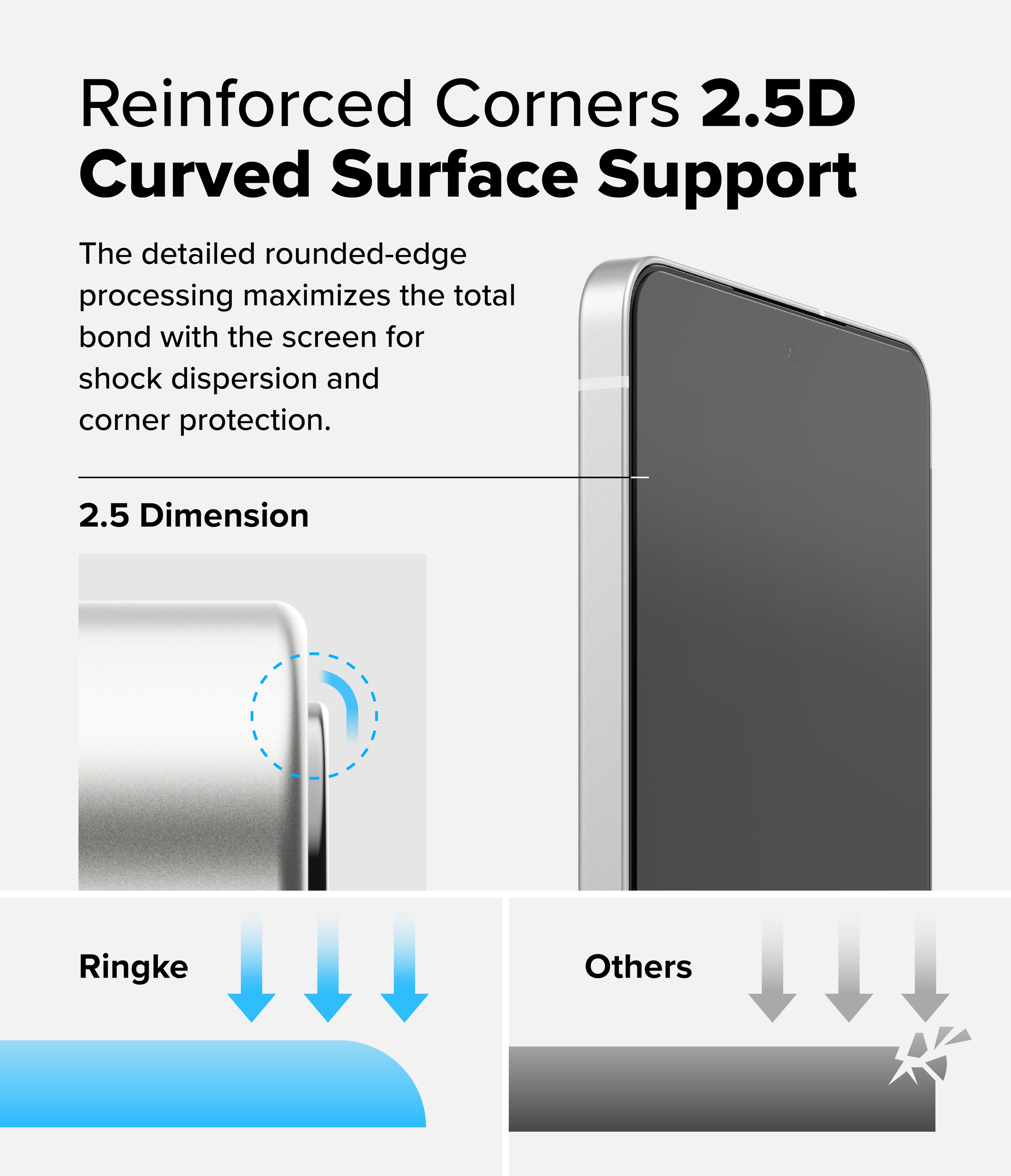 Easy Slide Glass (2 piezas) Samsung Galaxy S25 Edge